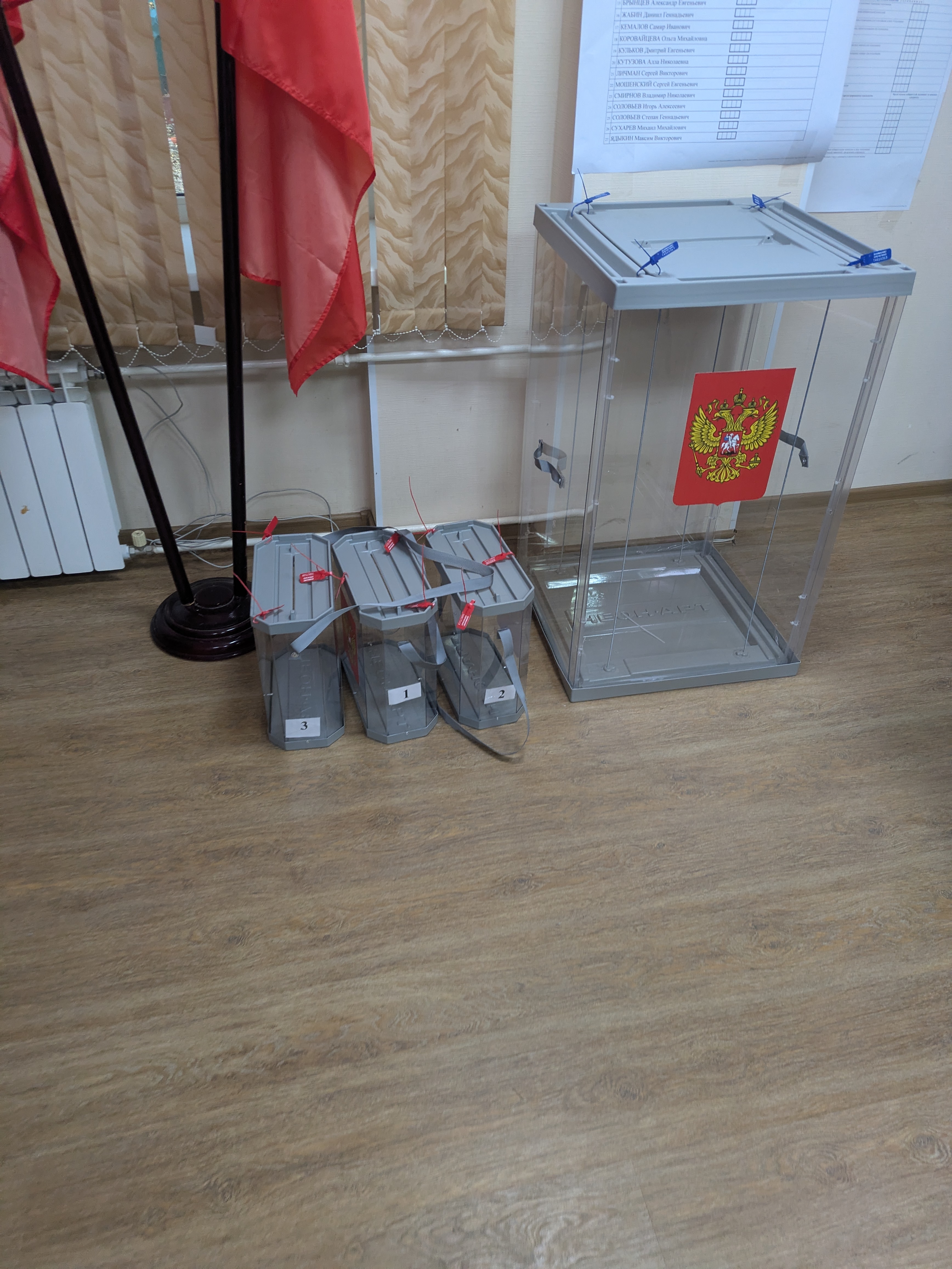 Сообщение — УИК №2487, Московская область