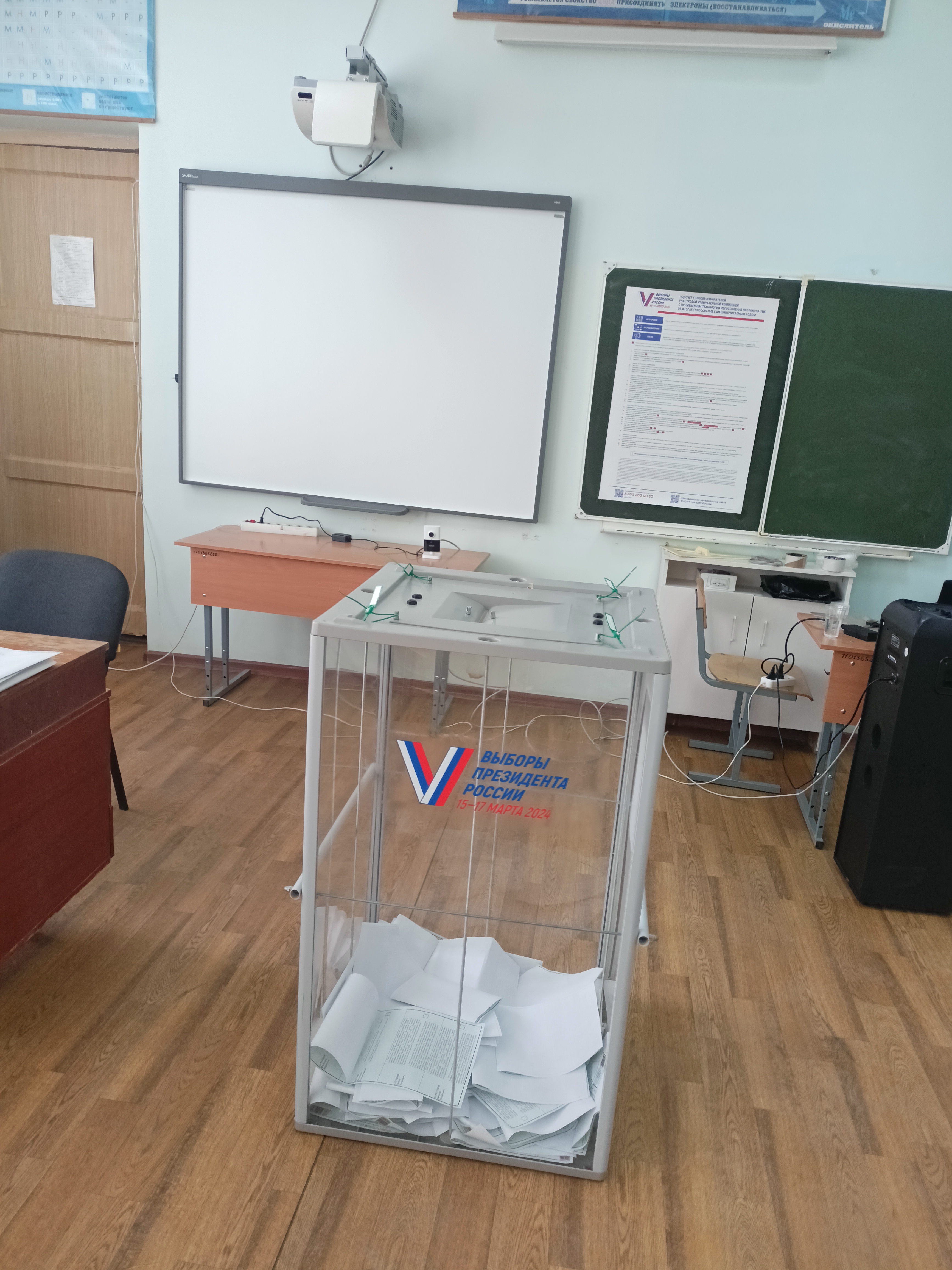 Сообщение наблюдателя — УИК №149, Республика Калмыкия