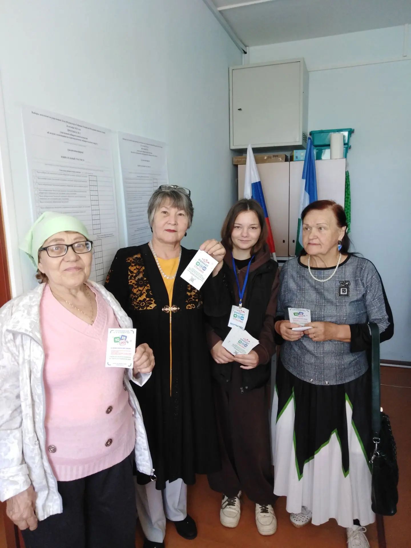Сообщение — УИК №1529, Республика Башкортостан