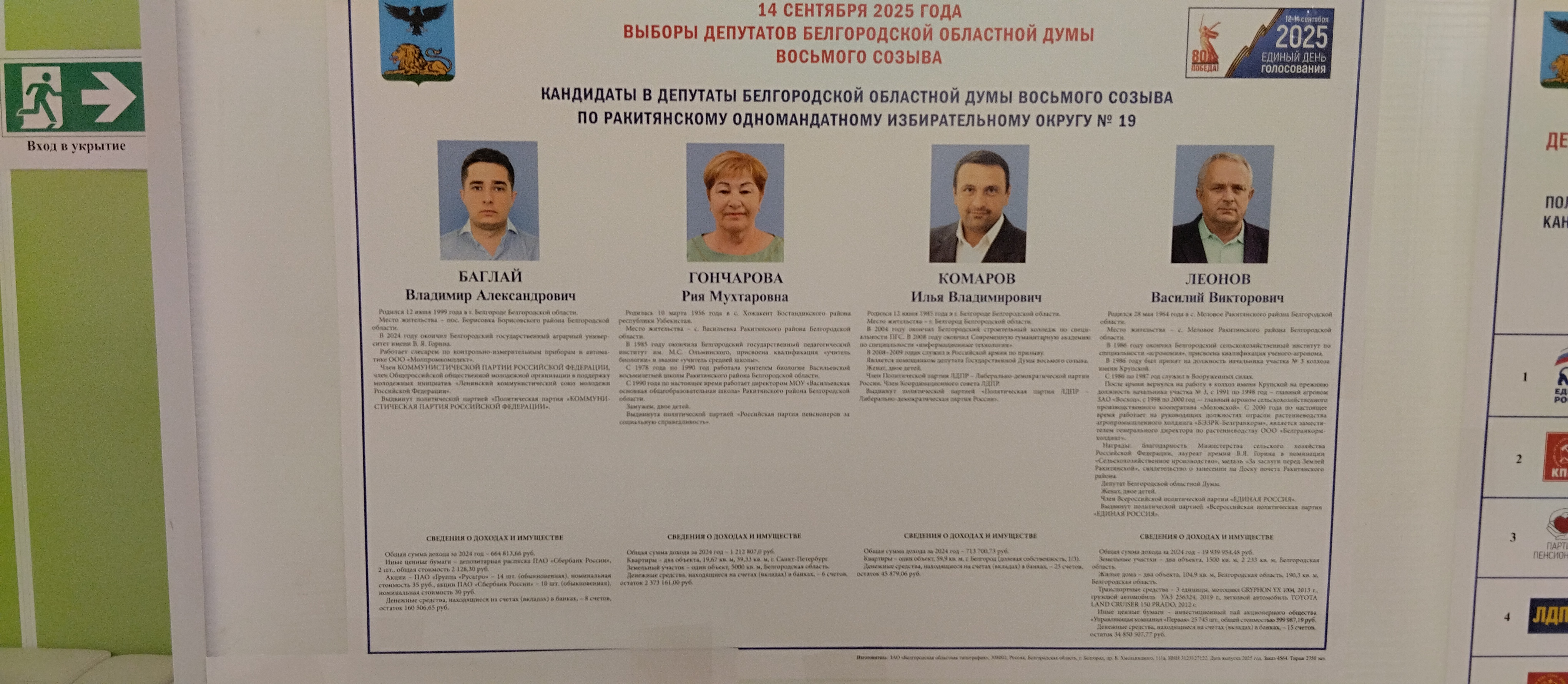Сообщение наблюдателя — УИК №889, Белгородская область