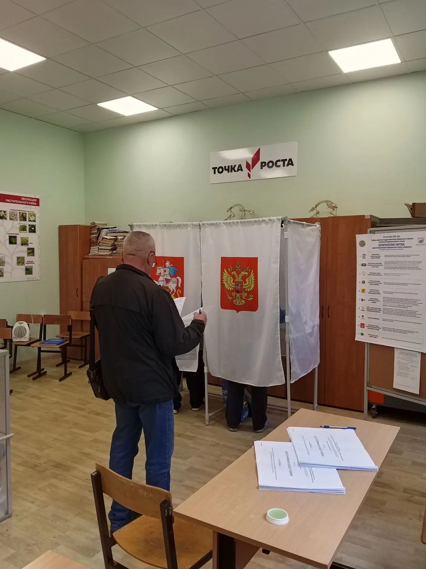 Сообщение — УИК №2625, Московская область