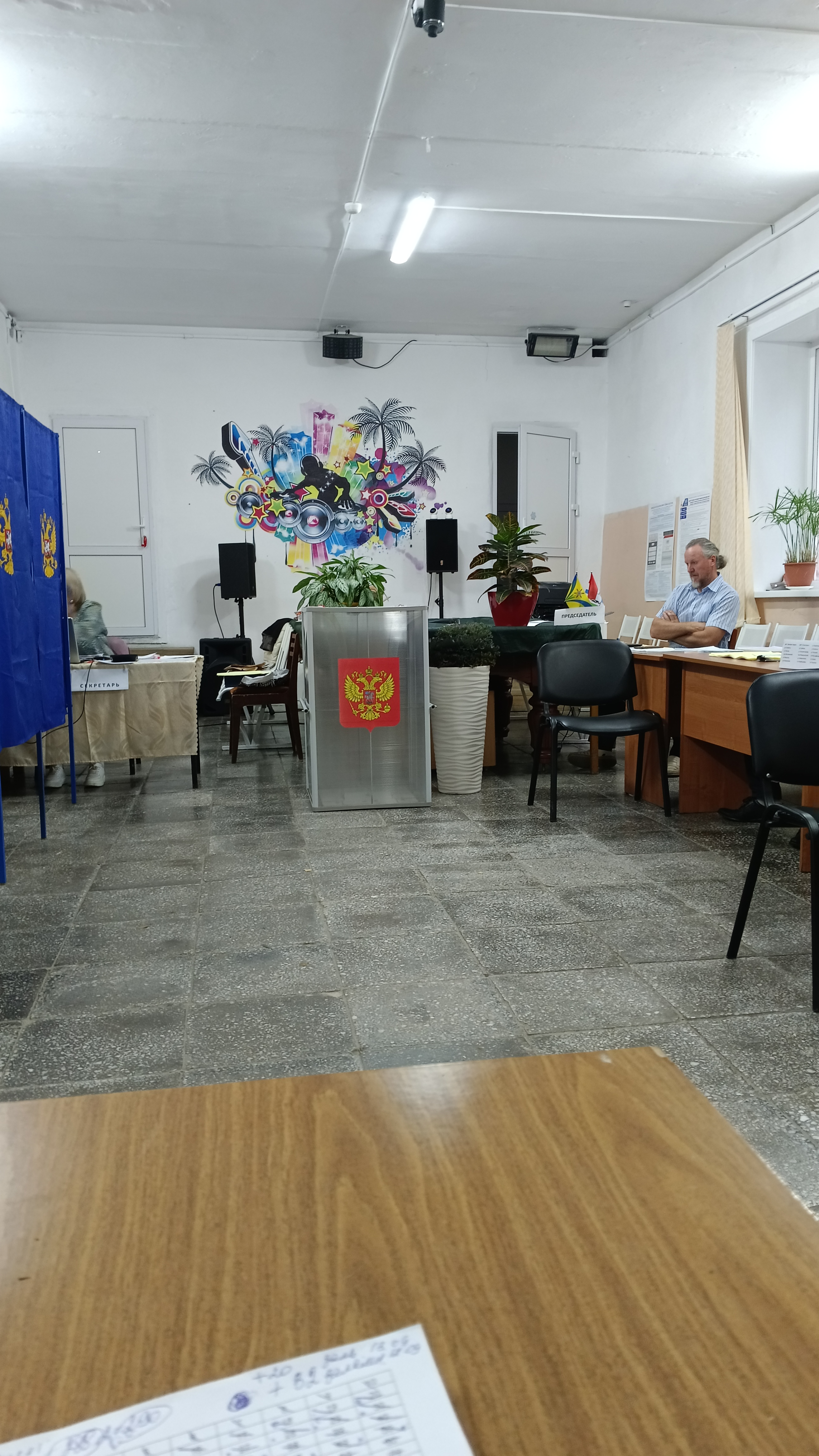 Сообщение наблюдателя — УИК №279, Новосибирская область