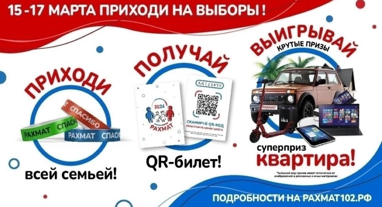 Сообщение наблюдателя — УИК №2525, Республика Башкортостан
