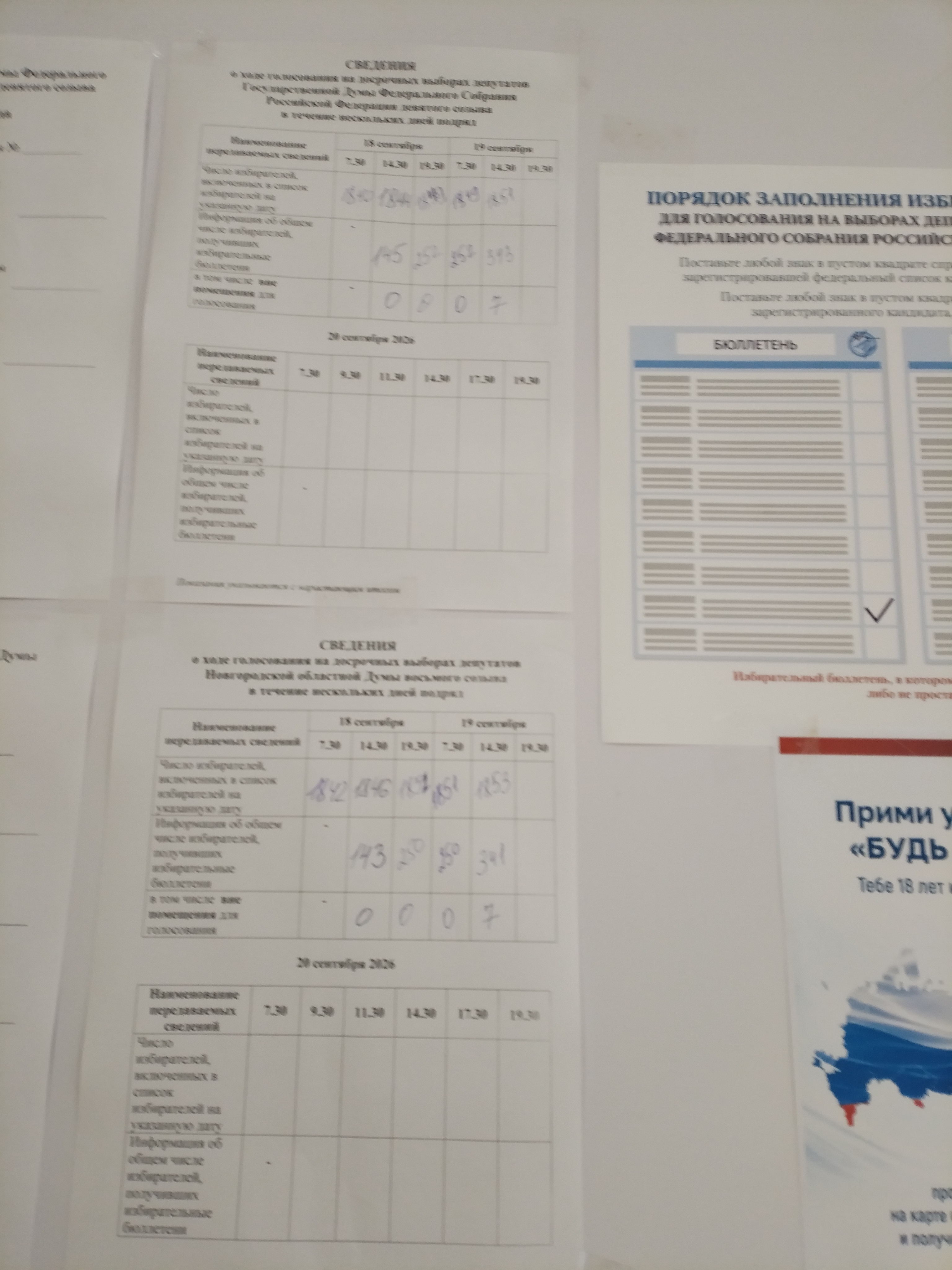 Сообщение — УИК №1163, Новгородская область
