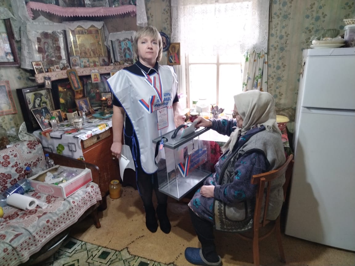 Сообщение наблюдателя — УИК №1075, Брянская область