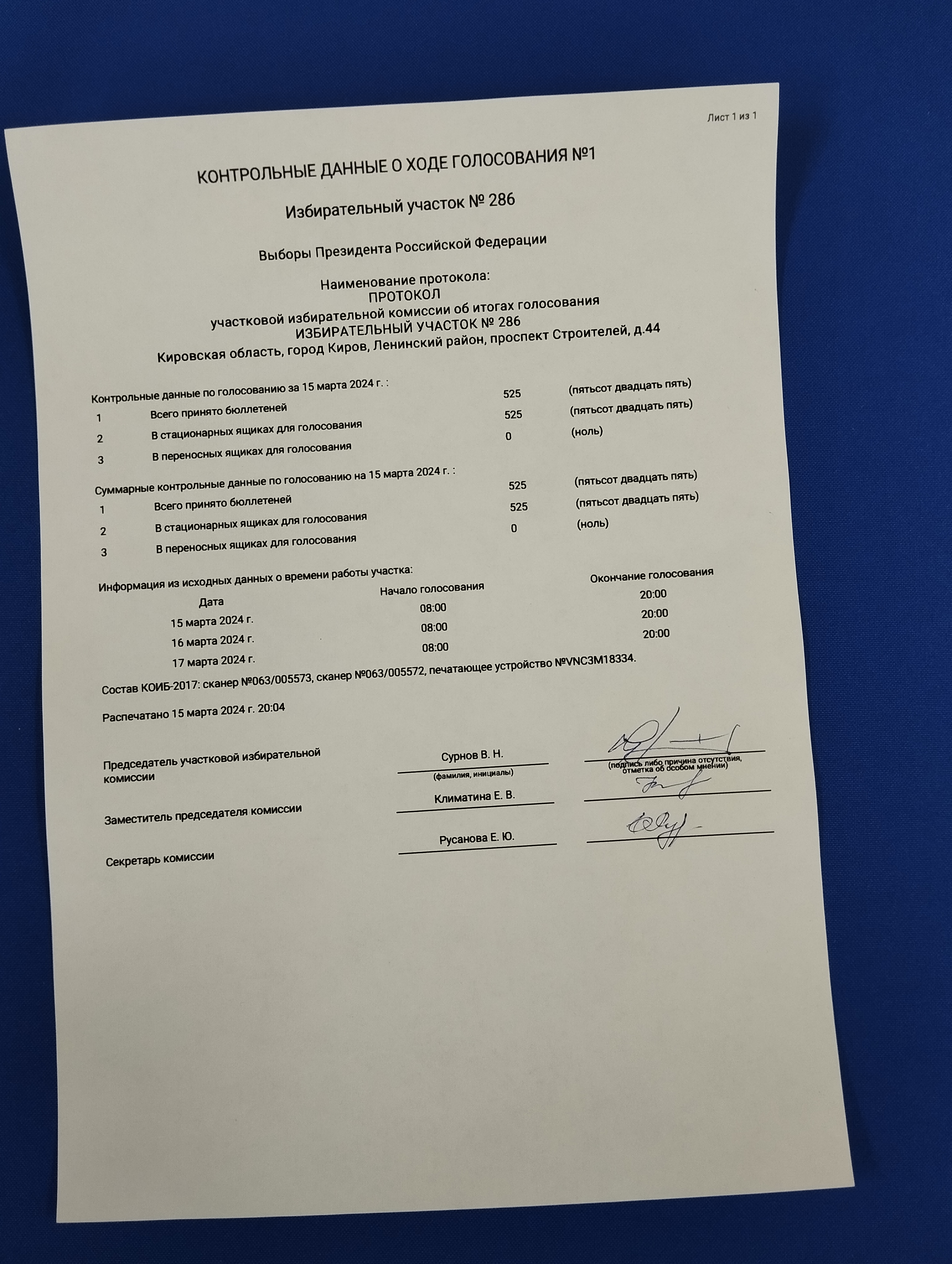 Сообщение наблюдателя — УИК №286, Кировская область