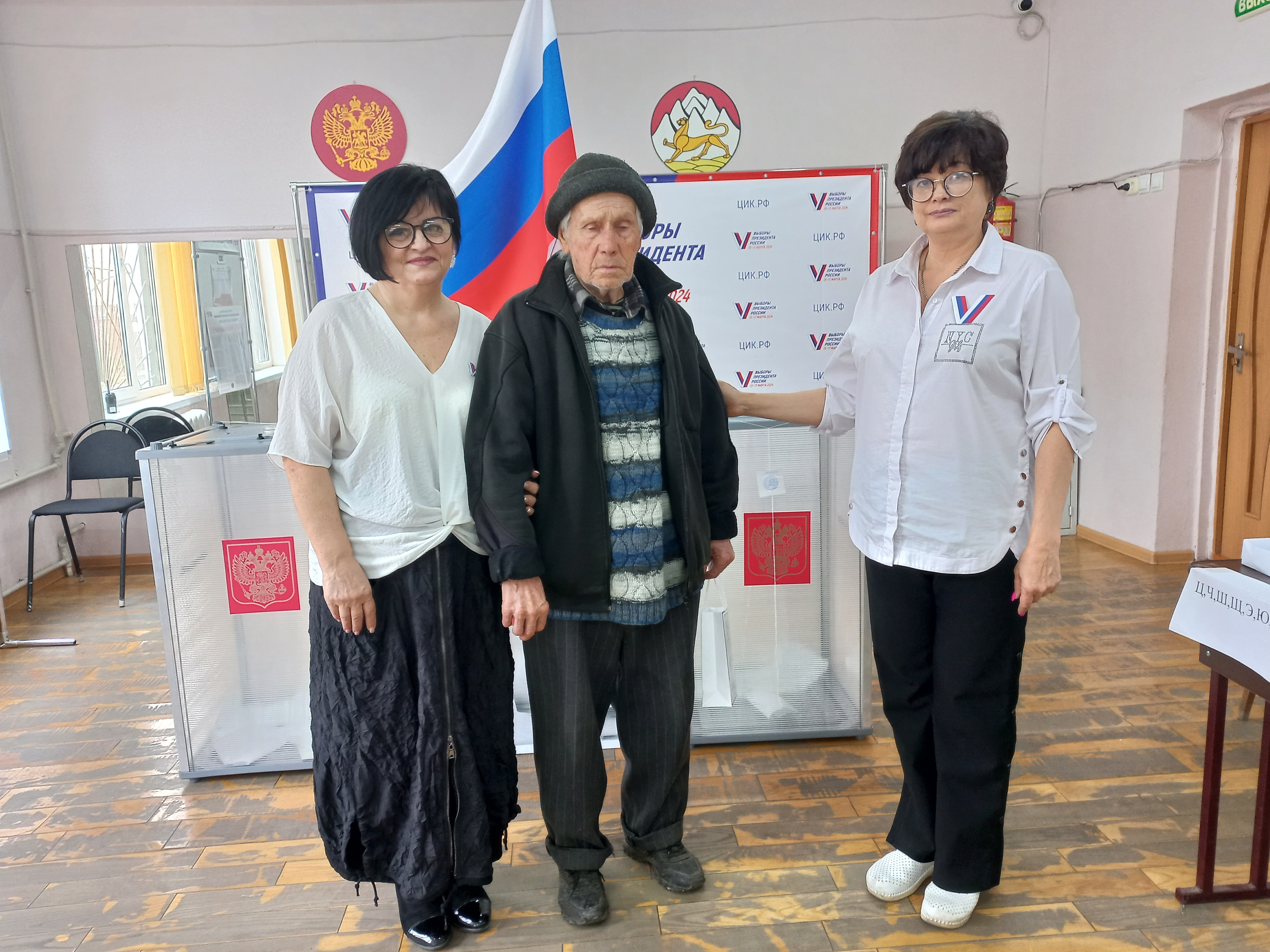 Сообщение наблюдателя — УИК №302, Республика Северная Осетия — Алания
