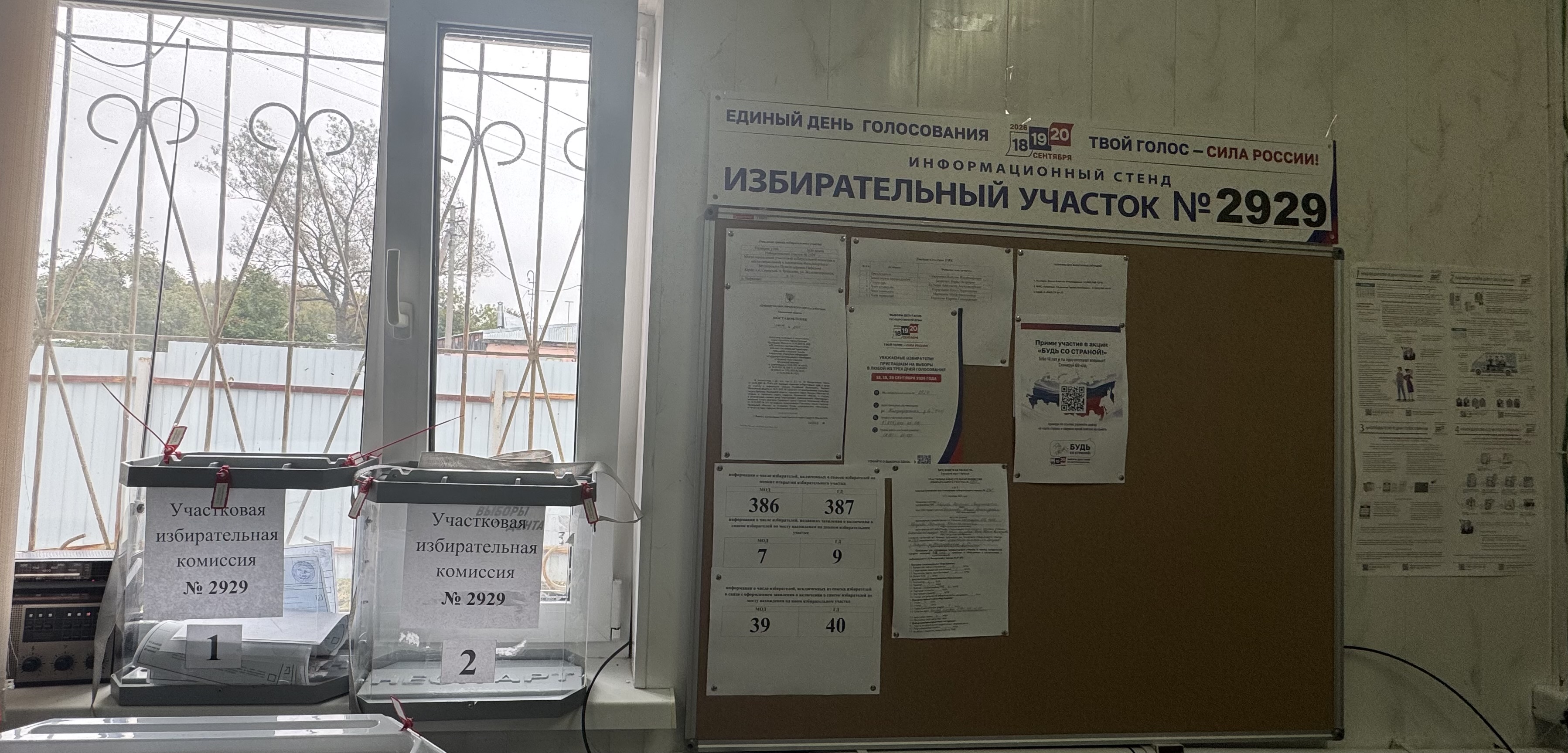 Сообщение — УИК №2929, Московская область