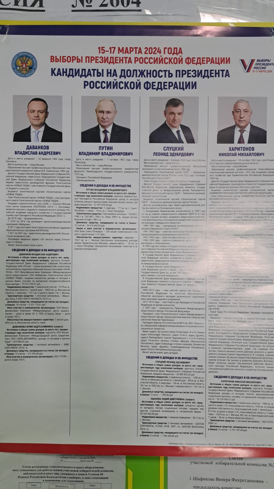 Сообщение наблюдателя — УИК №2604, Республика Башкортостан