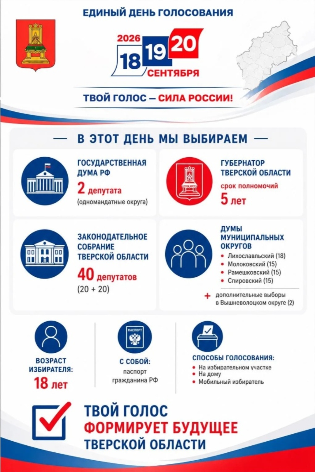 Сообщение — УИК №496, Новосибирская область