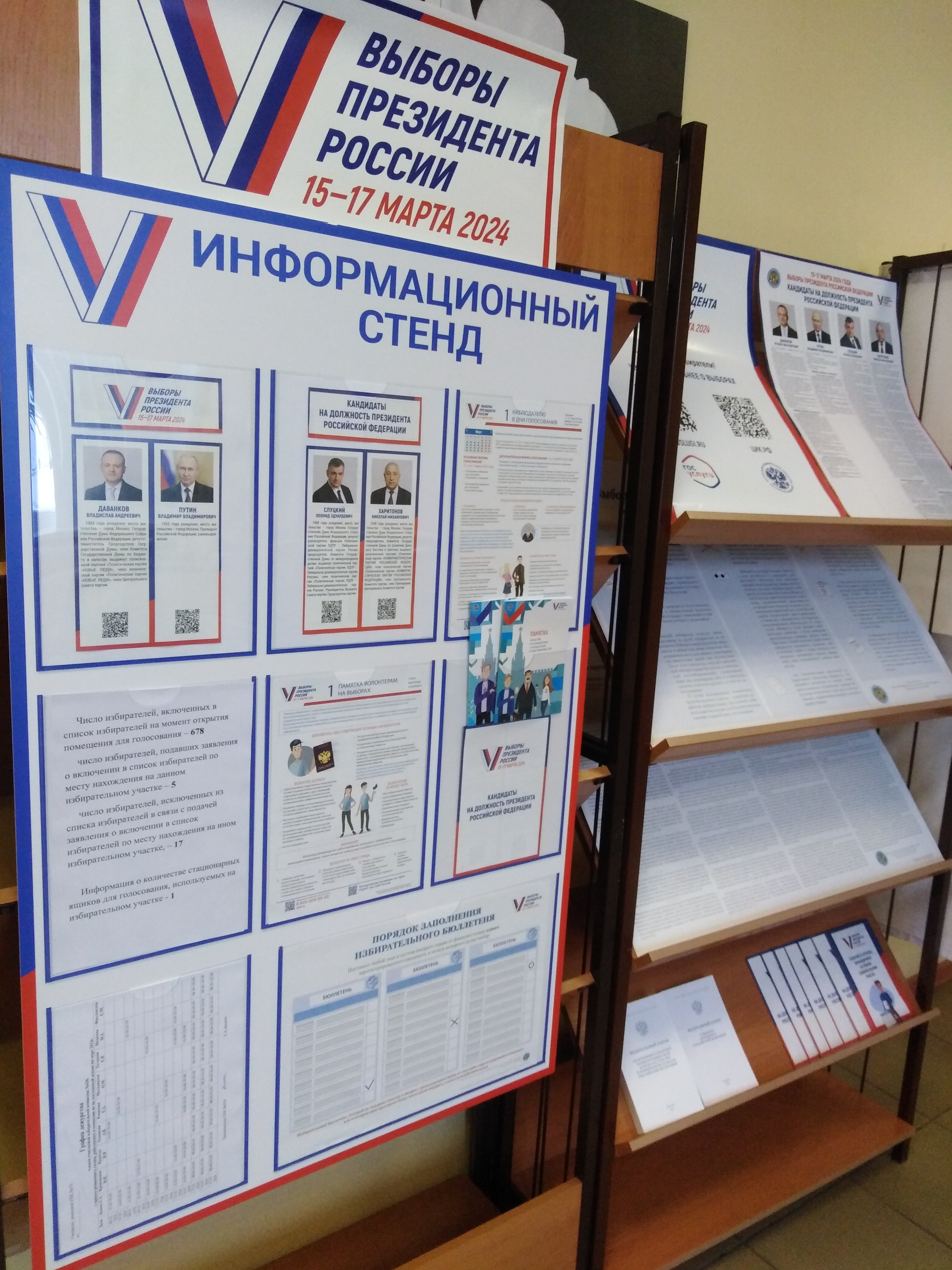Сообщение наблюдателя — УИК №436, Кемеровская область — Кузбасс