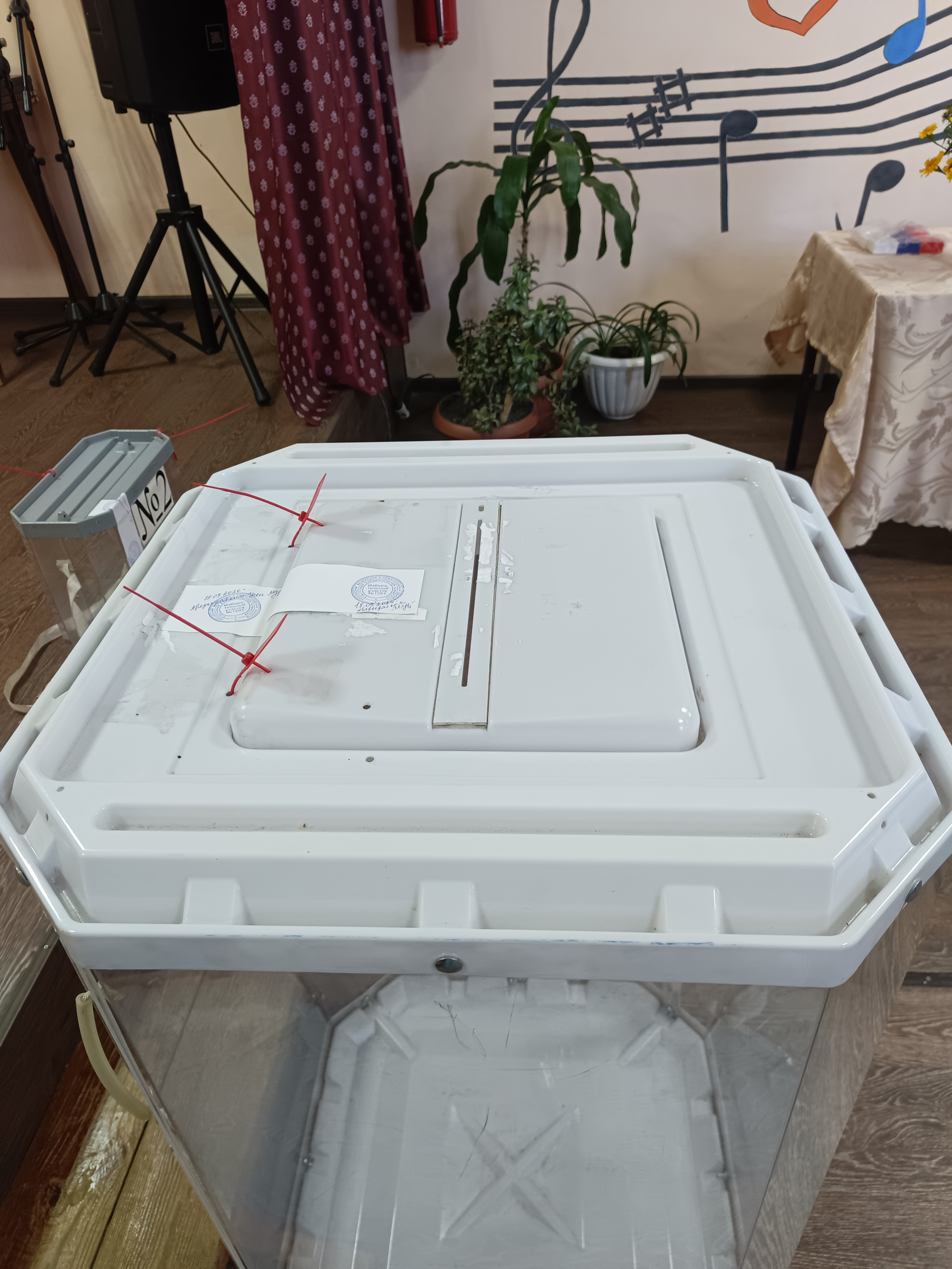 Сообщение — УИК №1287, Нижегородская область