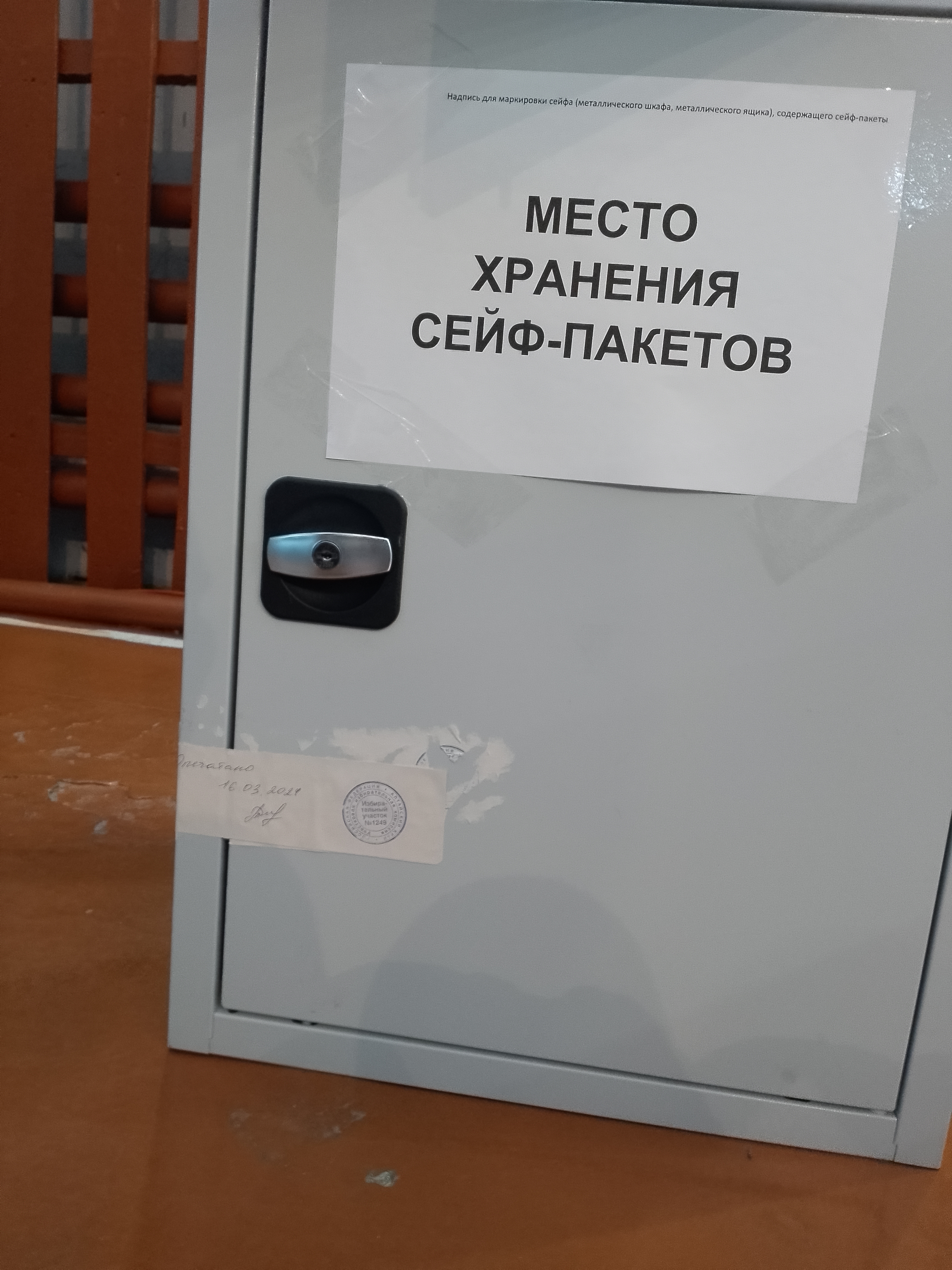Сообщение наблюдателя — УИК №1249, Алтайский край