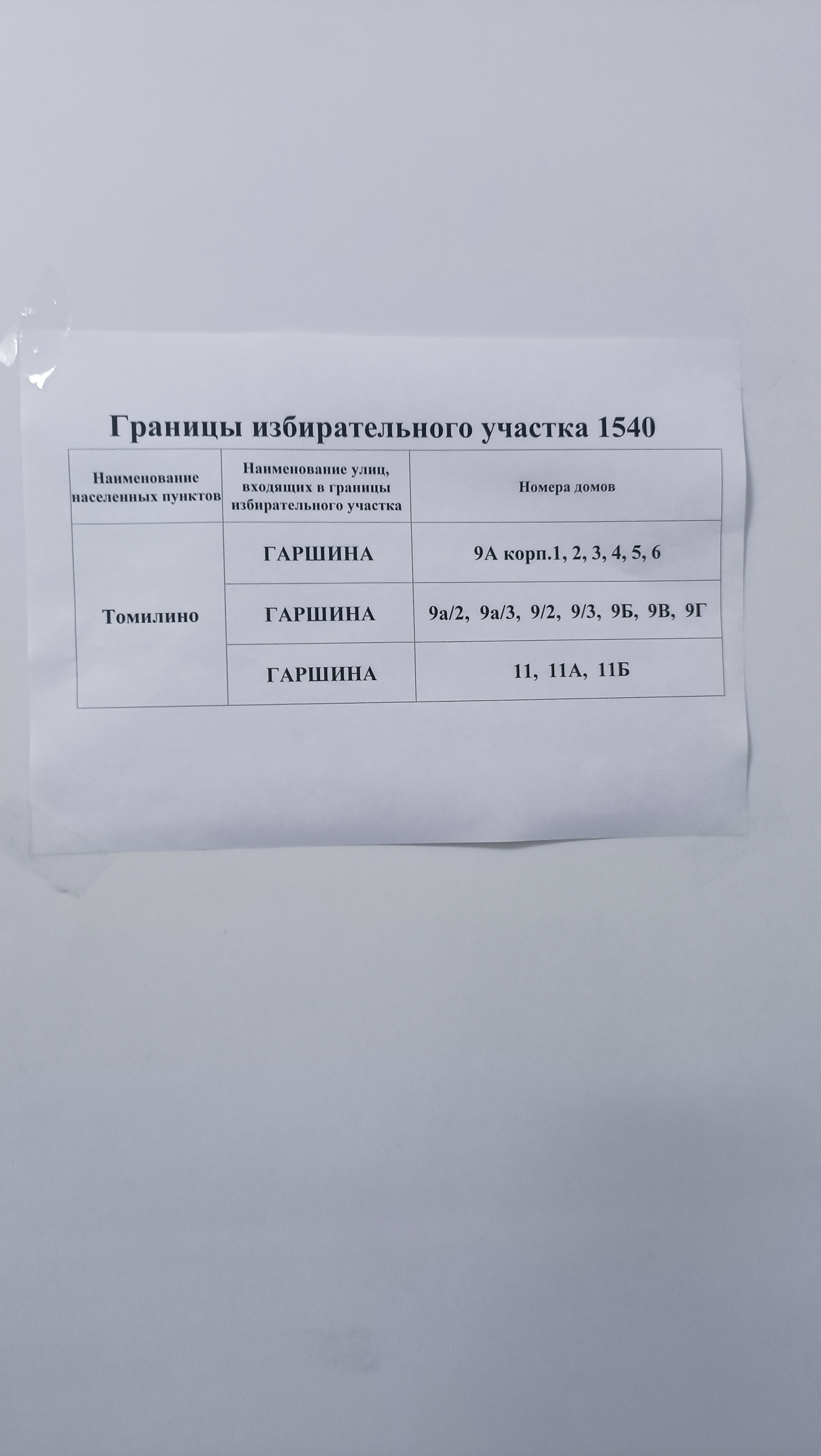 Сообщение — УИК №1540, Московская область