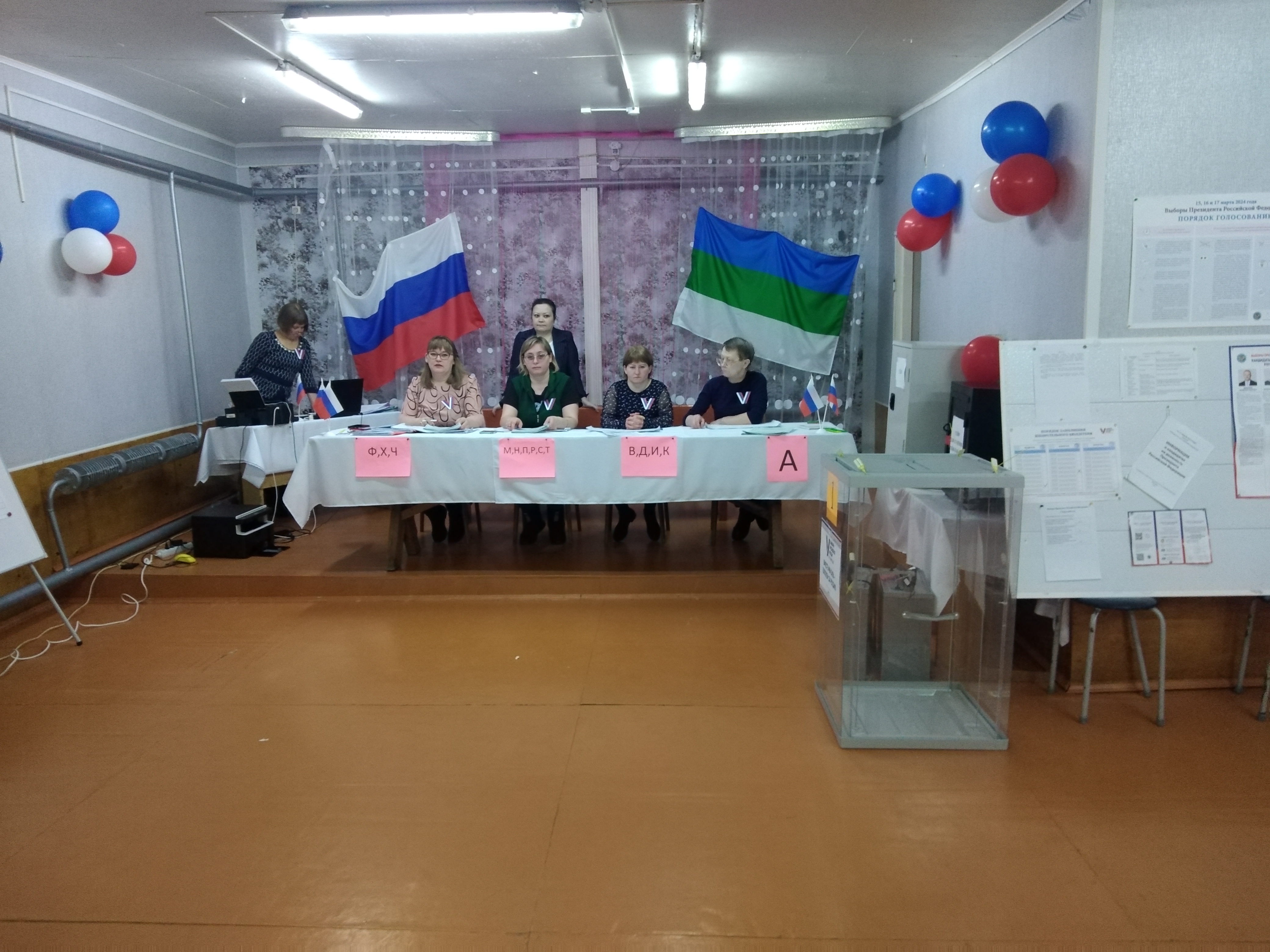 Сообщение наблюдателя — УИК №363, Республика Коми