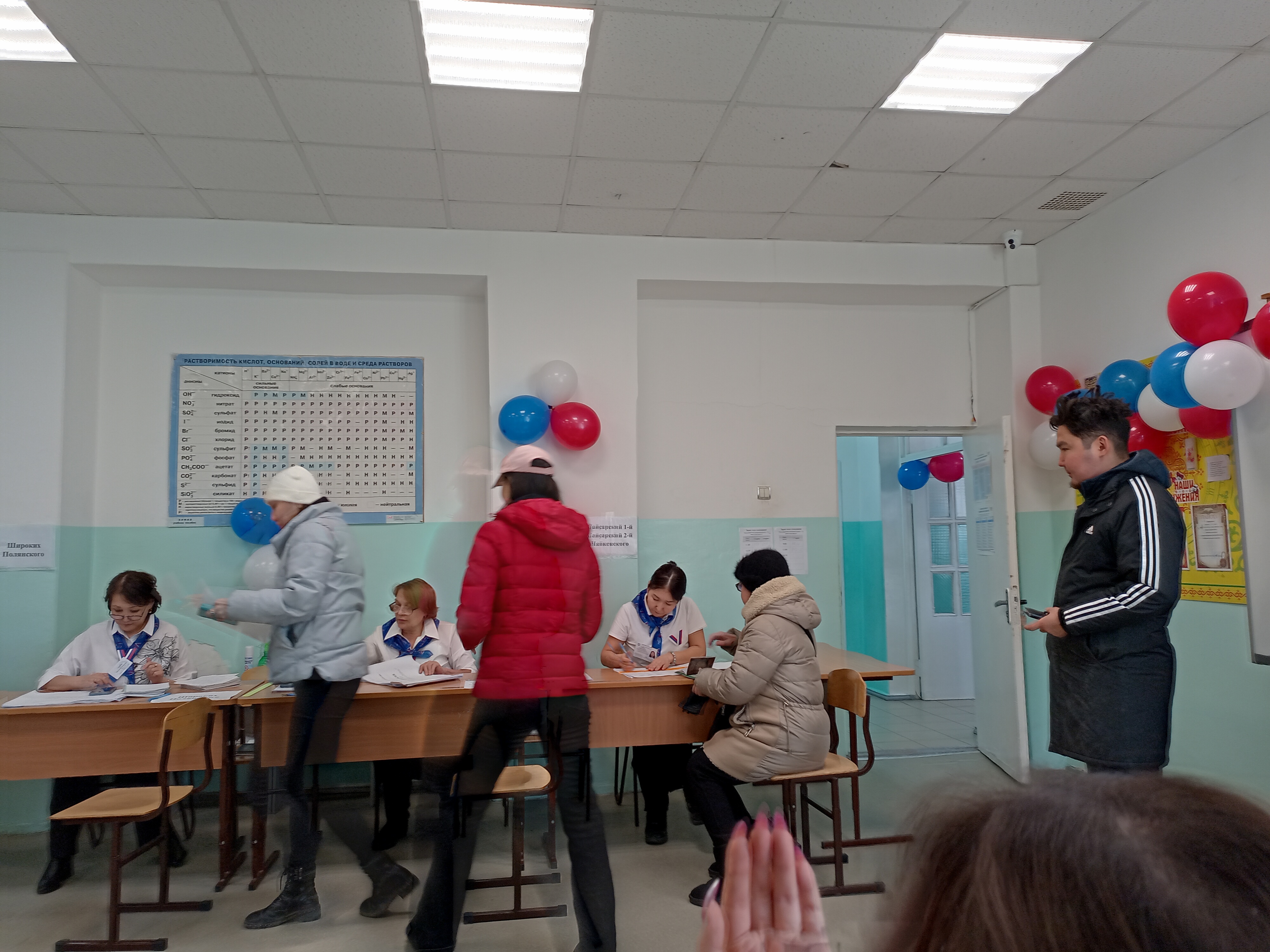 Сообщение наблюдателя — УИК №698, Республика Саха (Якутия)