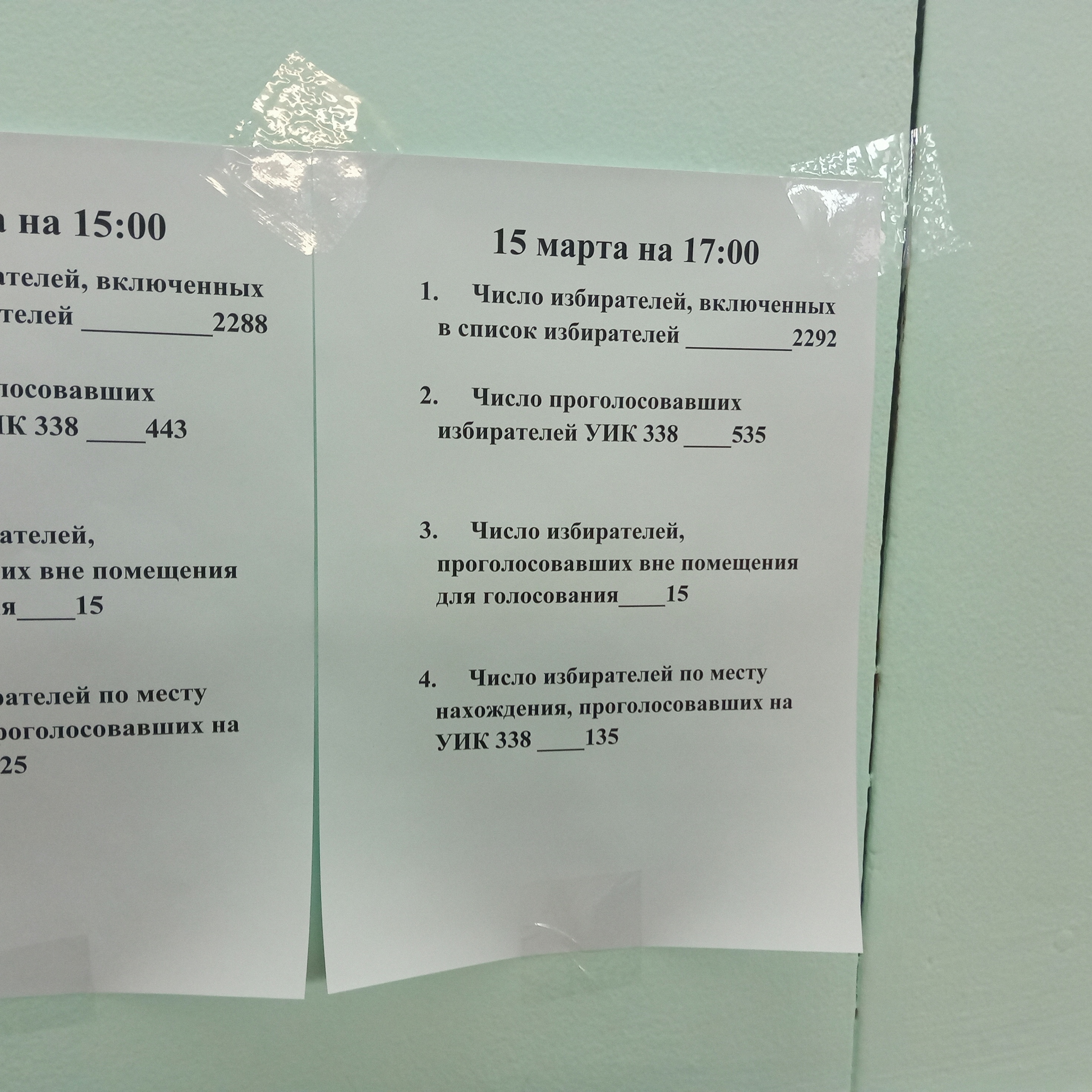 Сообщение наблюдателя — УИК №338, Кировская область