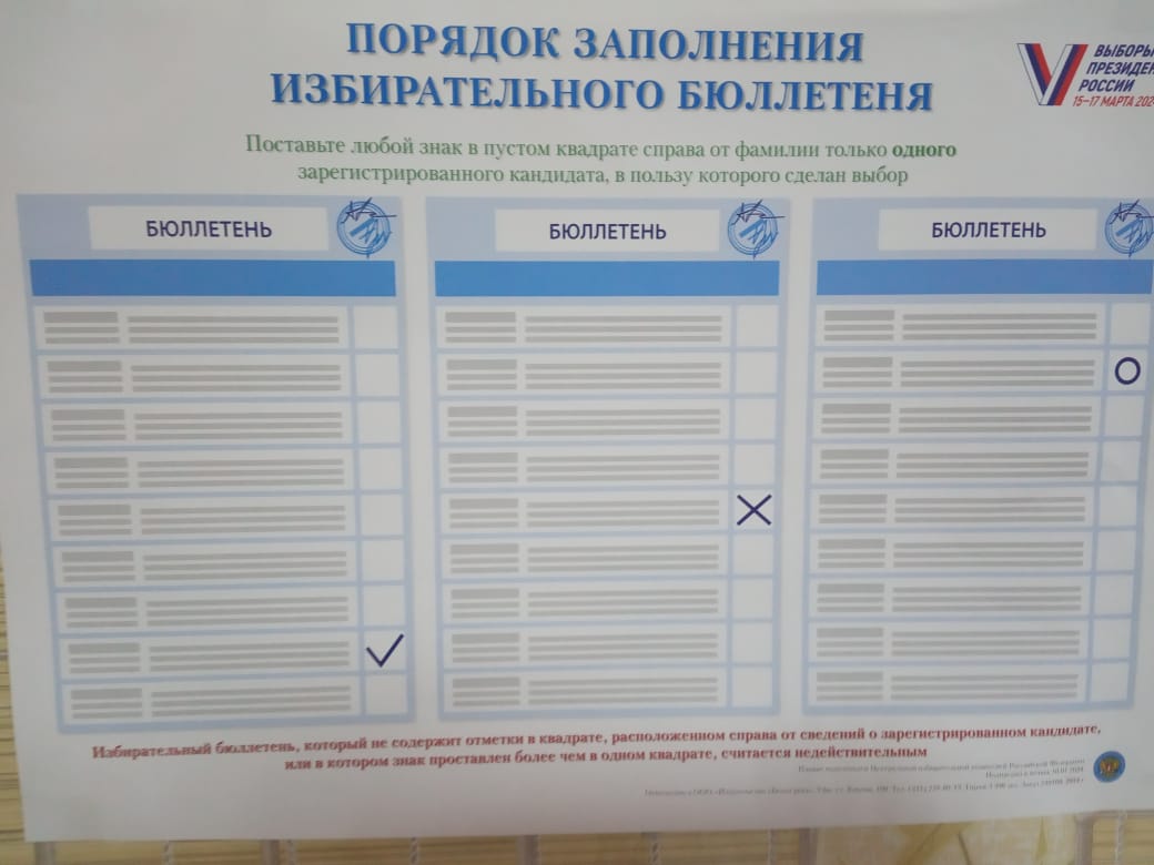 Сообщение наблюдателя — УИК №2798, Республика Башкортостан