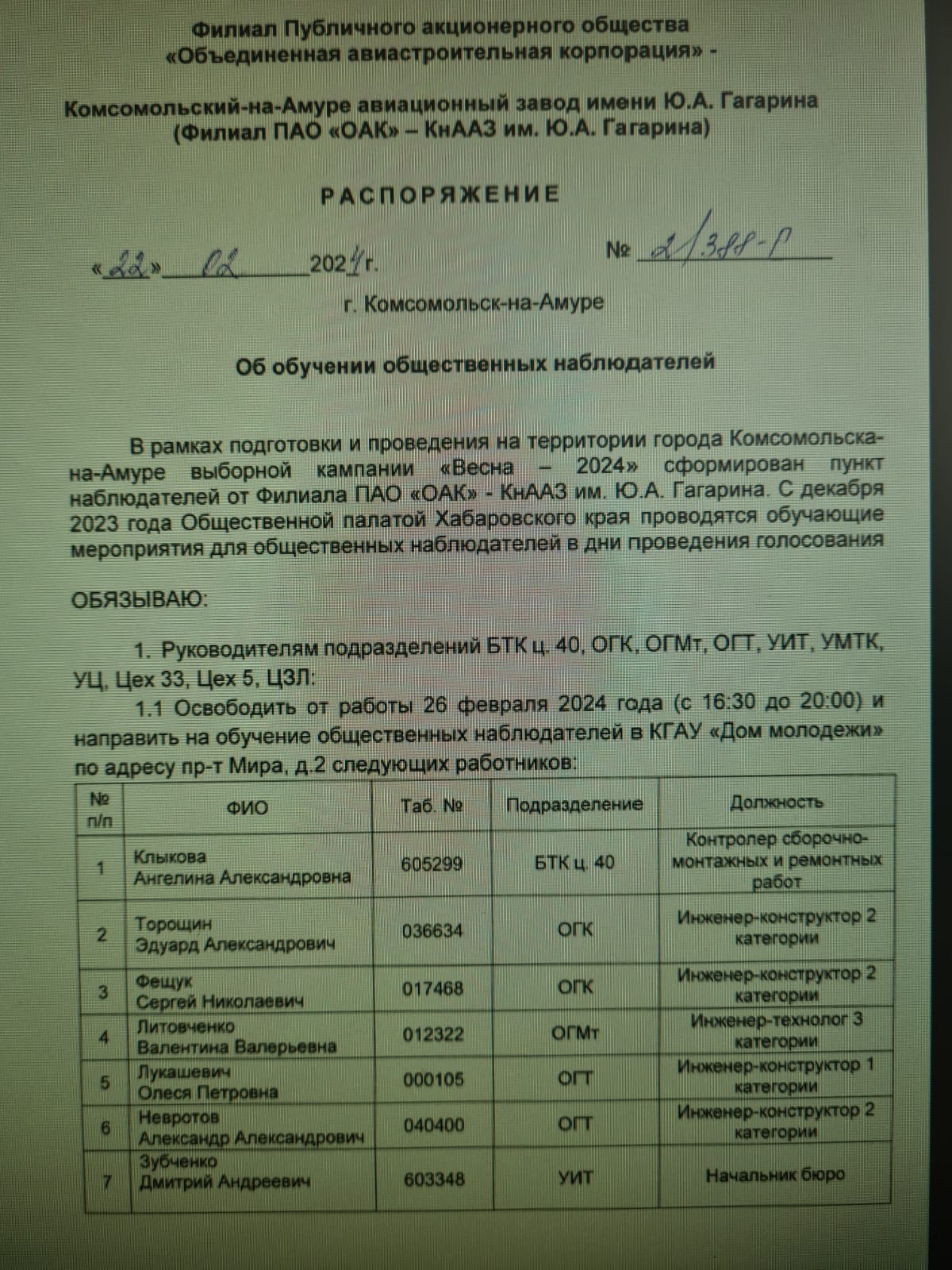 Сообщение наблюдателя — УИК №250, Хабаровский край