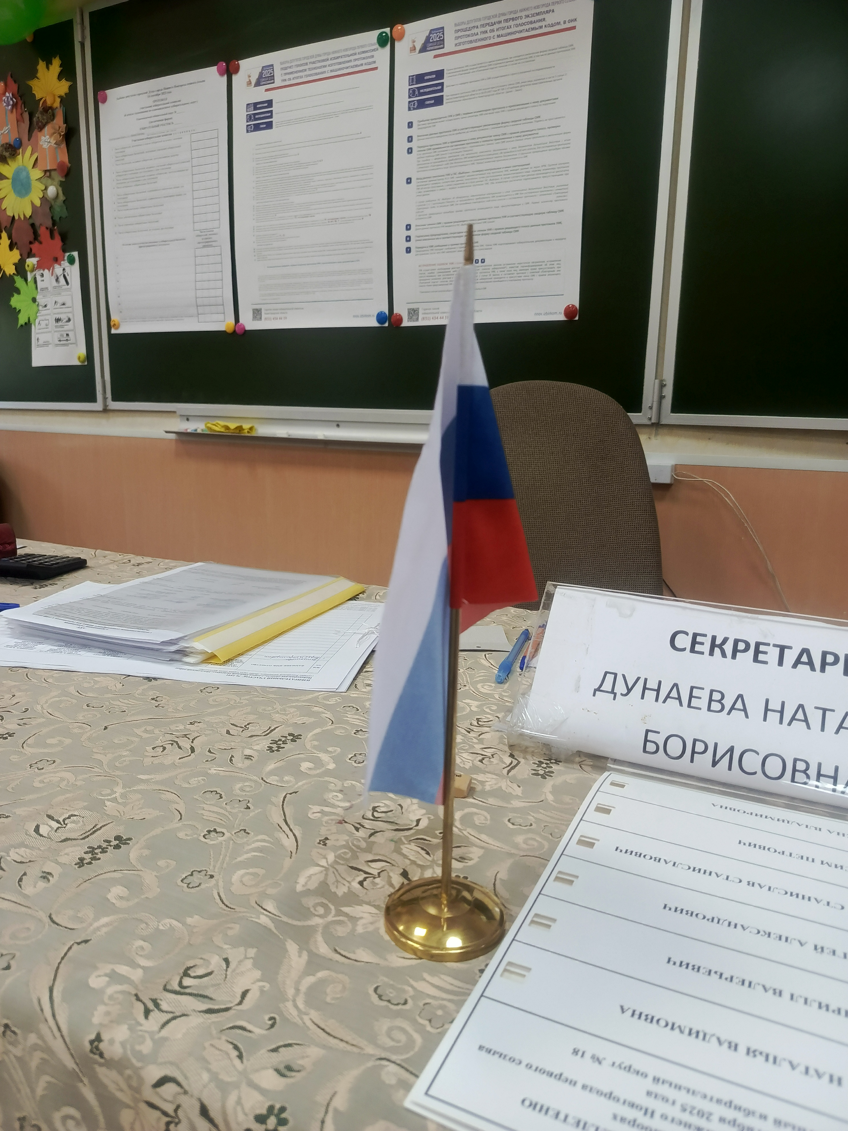 Сообщение наблюдателя — УИК №2491, Нижегородская область