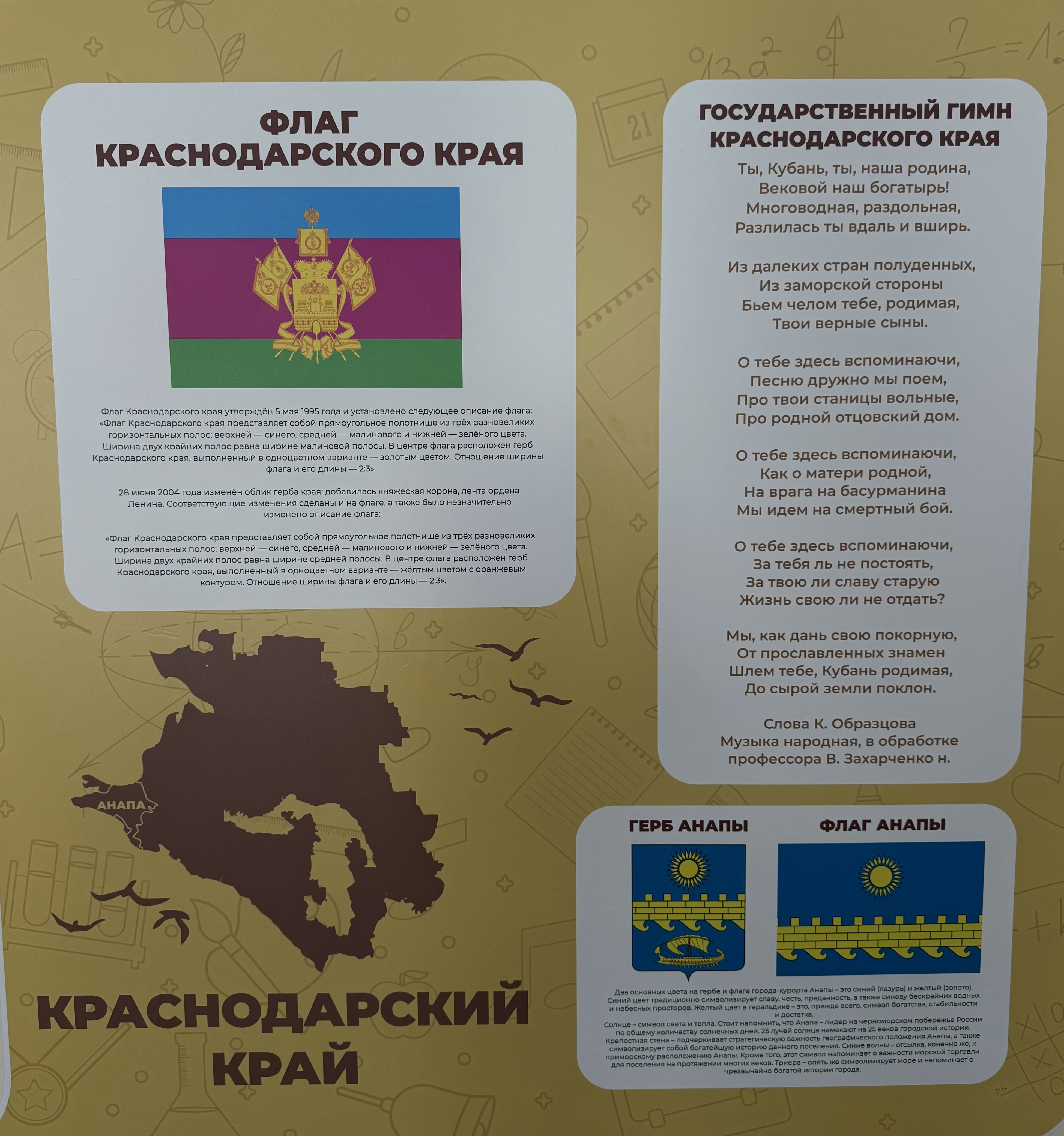 Сообщение наблюдателя — УИК №273, Краснодарский край