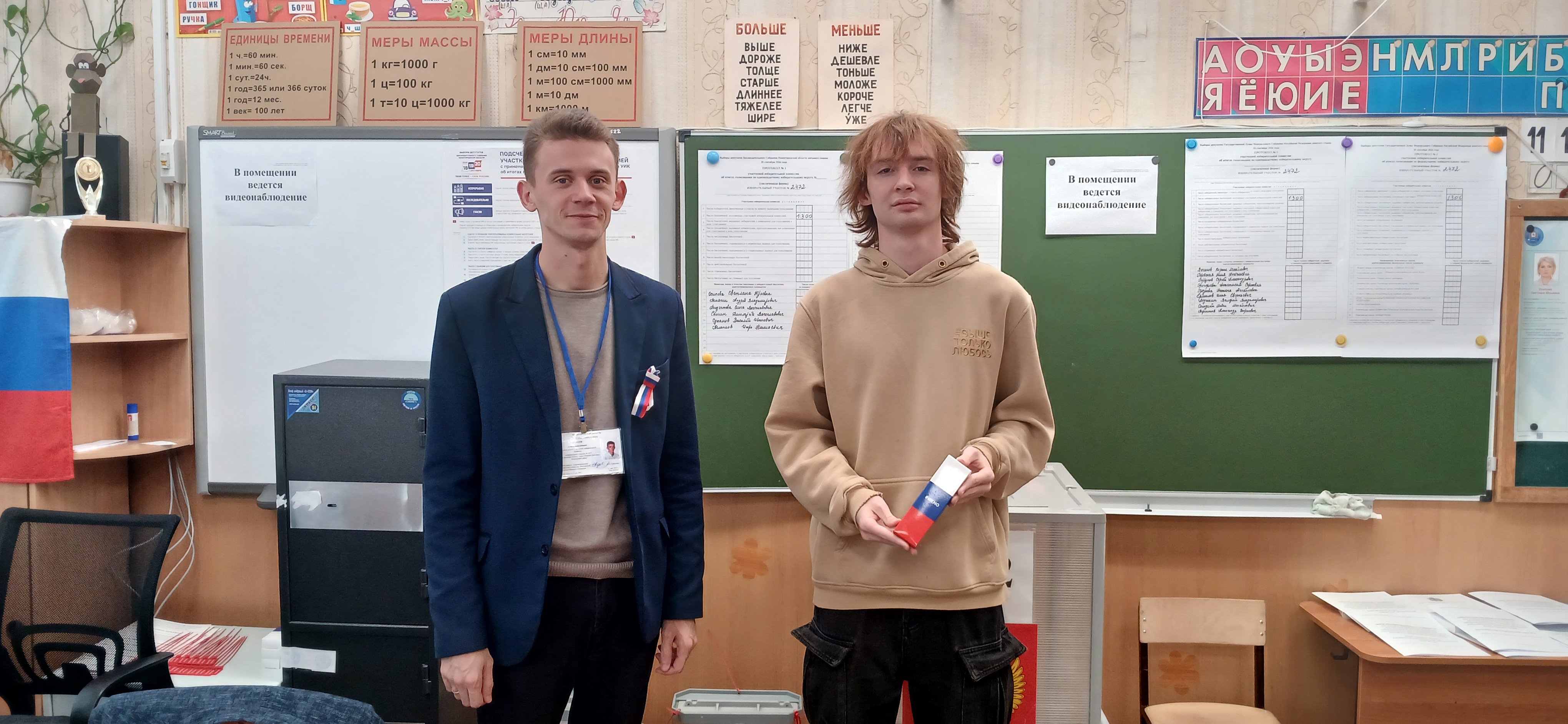 Сообщение — УИК №2472, Нижегородская область