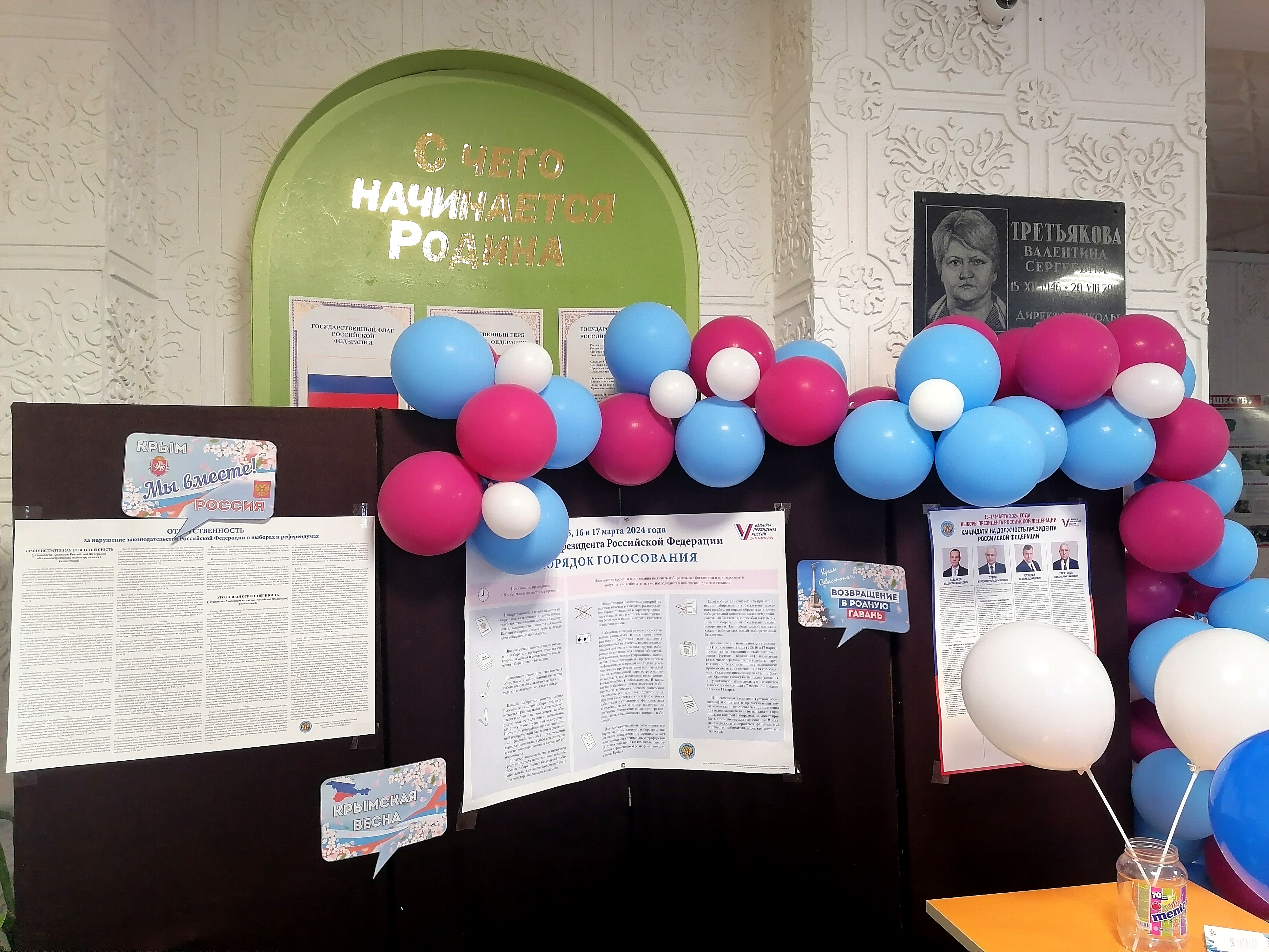 Сообщение наблюдателя — УИК №1271, Республика Крым