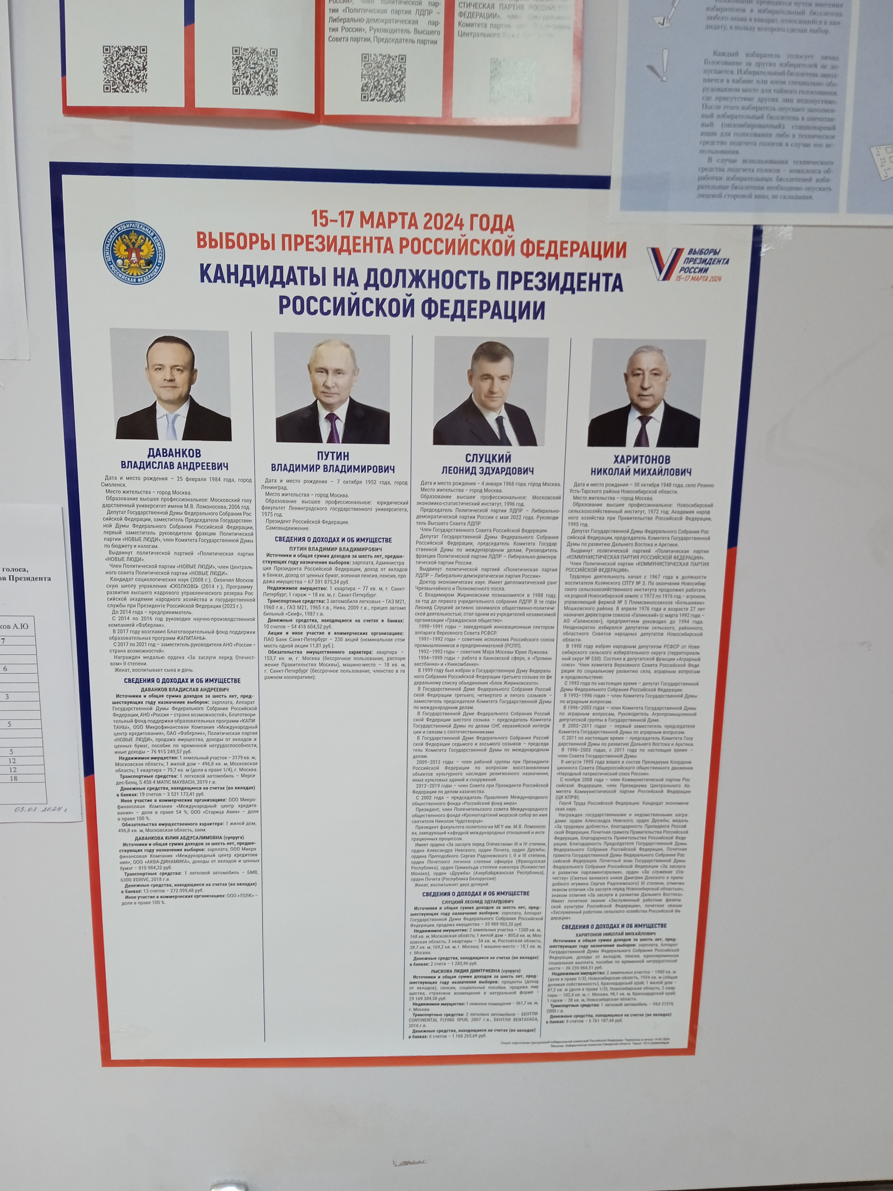 Сообщение наблюдателя — УИК №4322, Самарская область
