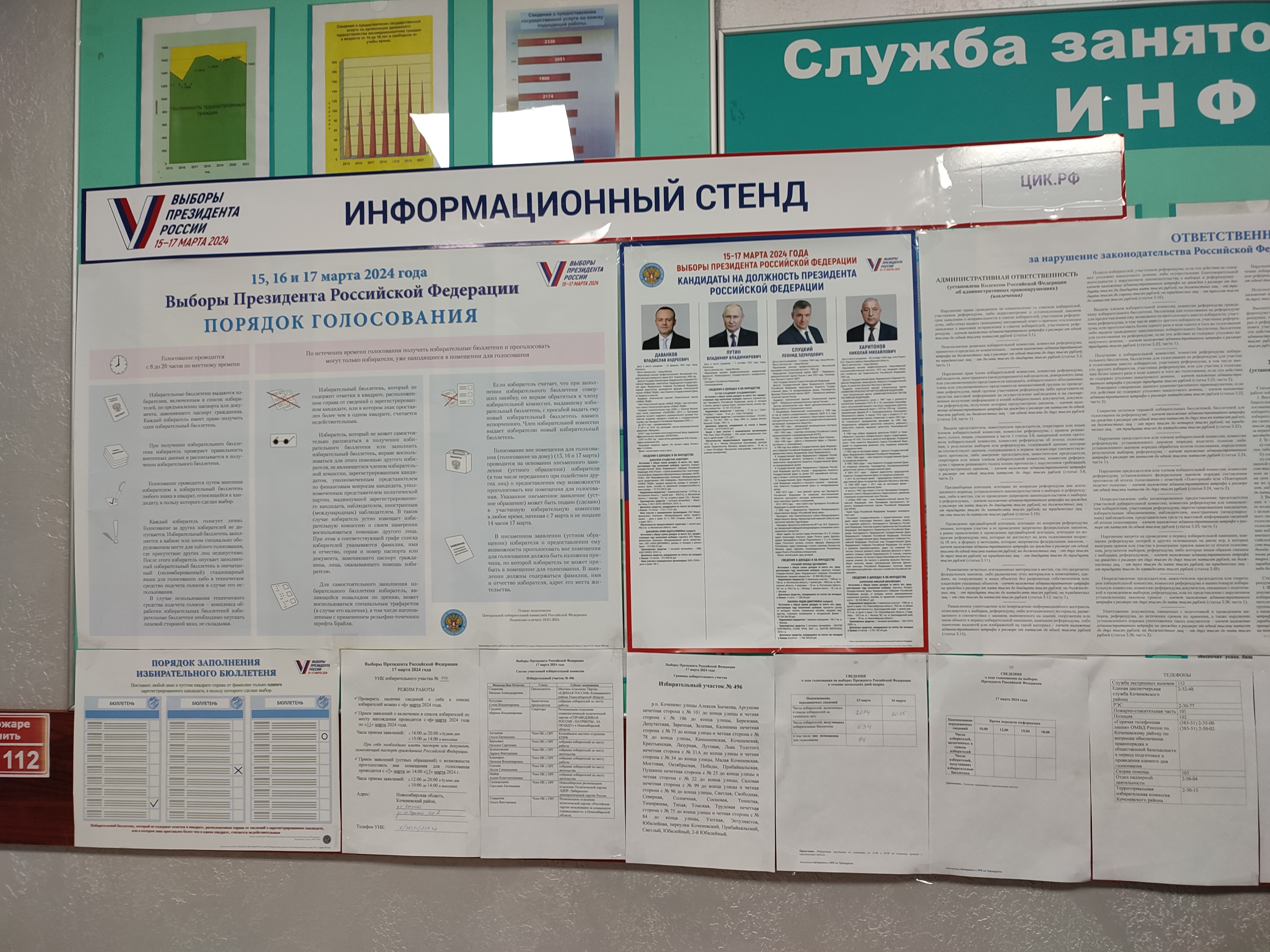 Сообщение наблюдателя — УИК №496, Новосибирская область