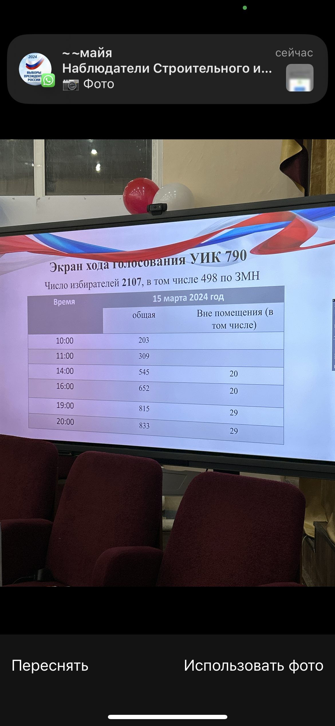 Сообщение наблюдателя — УИК №790, Республика Саха (Якутия)