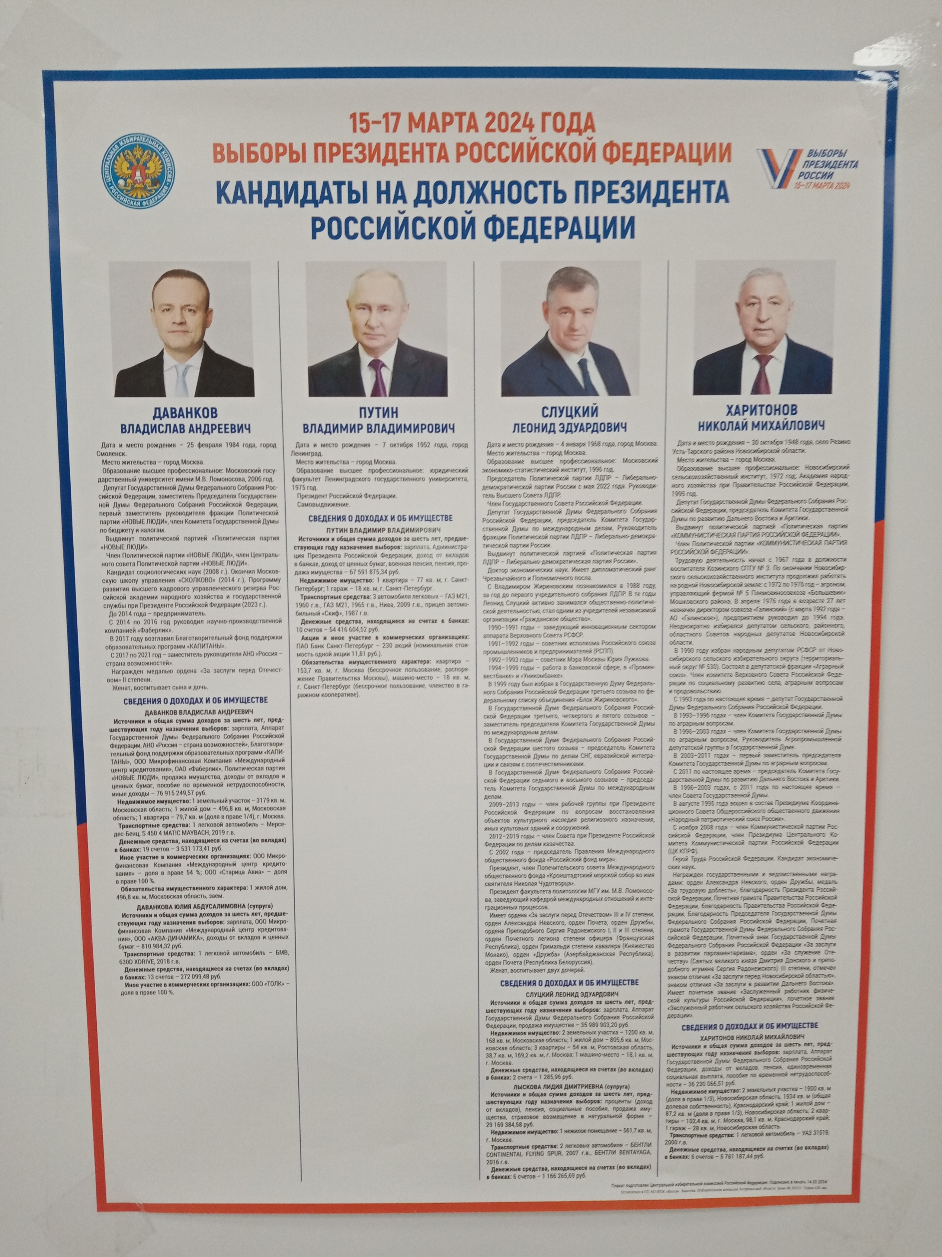 Сообщение наблюдателя — УИК №1201, Астраханская область
