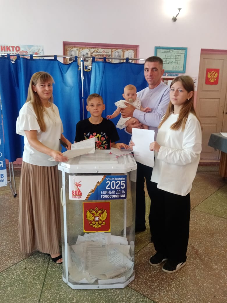 Сообщение наблюдателя — УИК №2635, Воронежская область