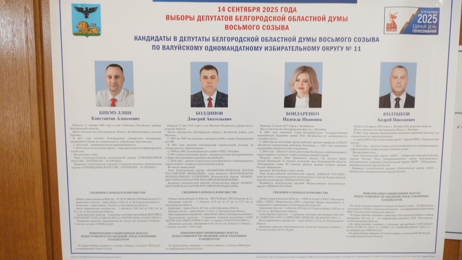 Сообщение наблюдателя — УИК №386, Белгородская область