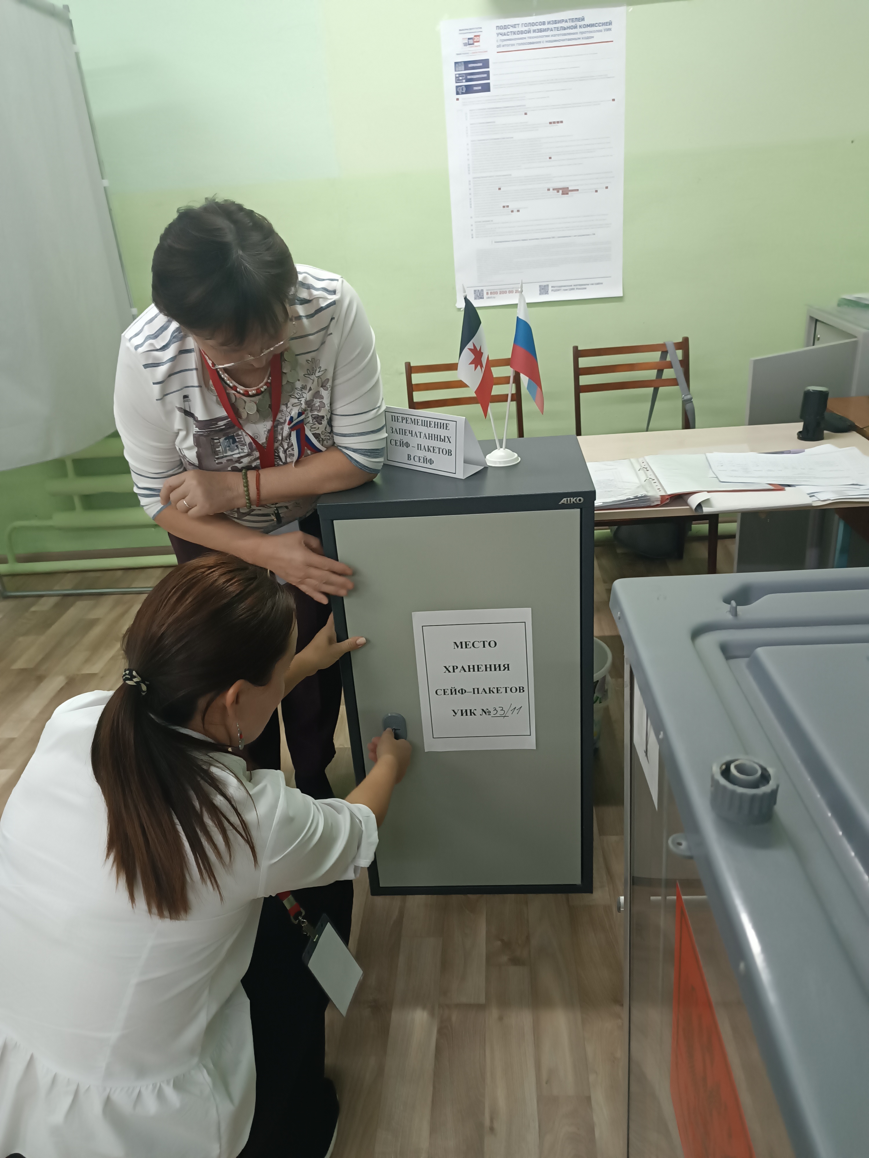 Сообщение — УИК №3311, Удмуртская Республика