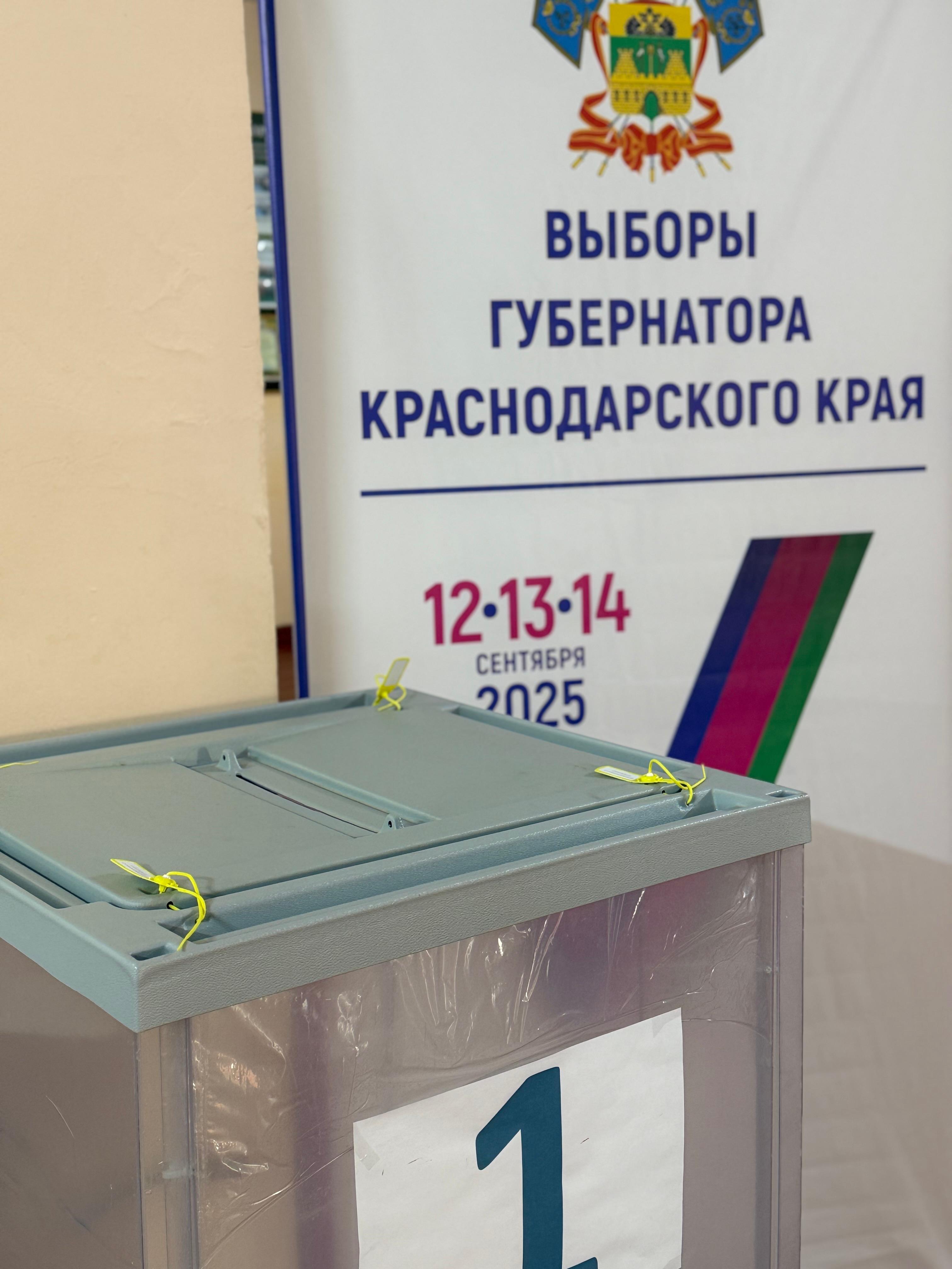 Сообщение наблюдателя — УИК №645, Краснодарский край