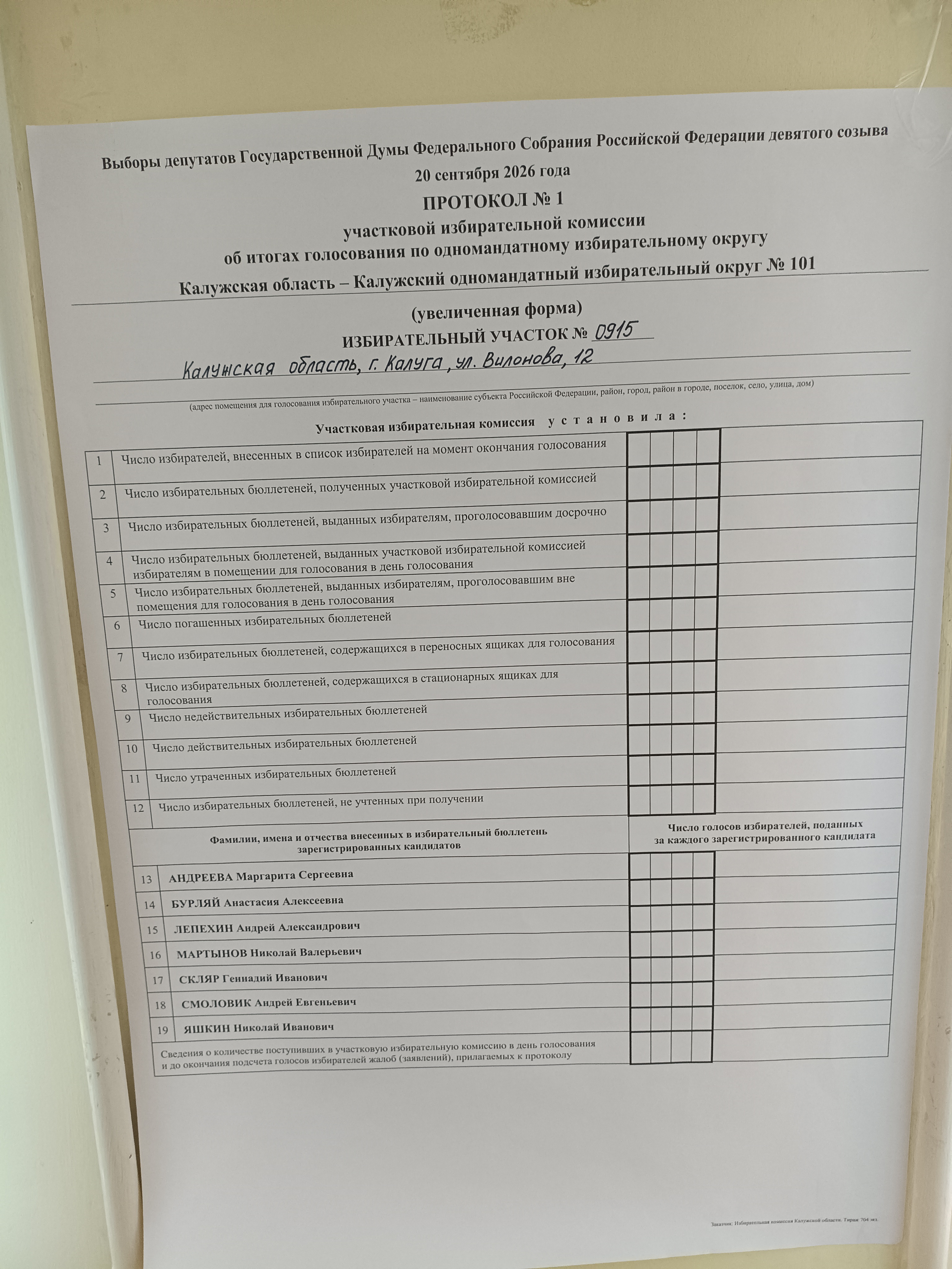 Сообщение — УИК №915, Калужская область