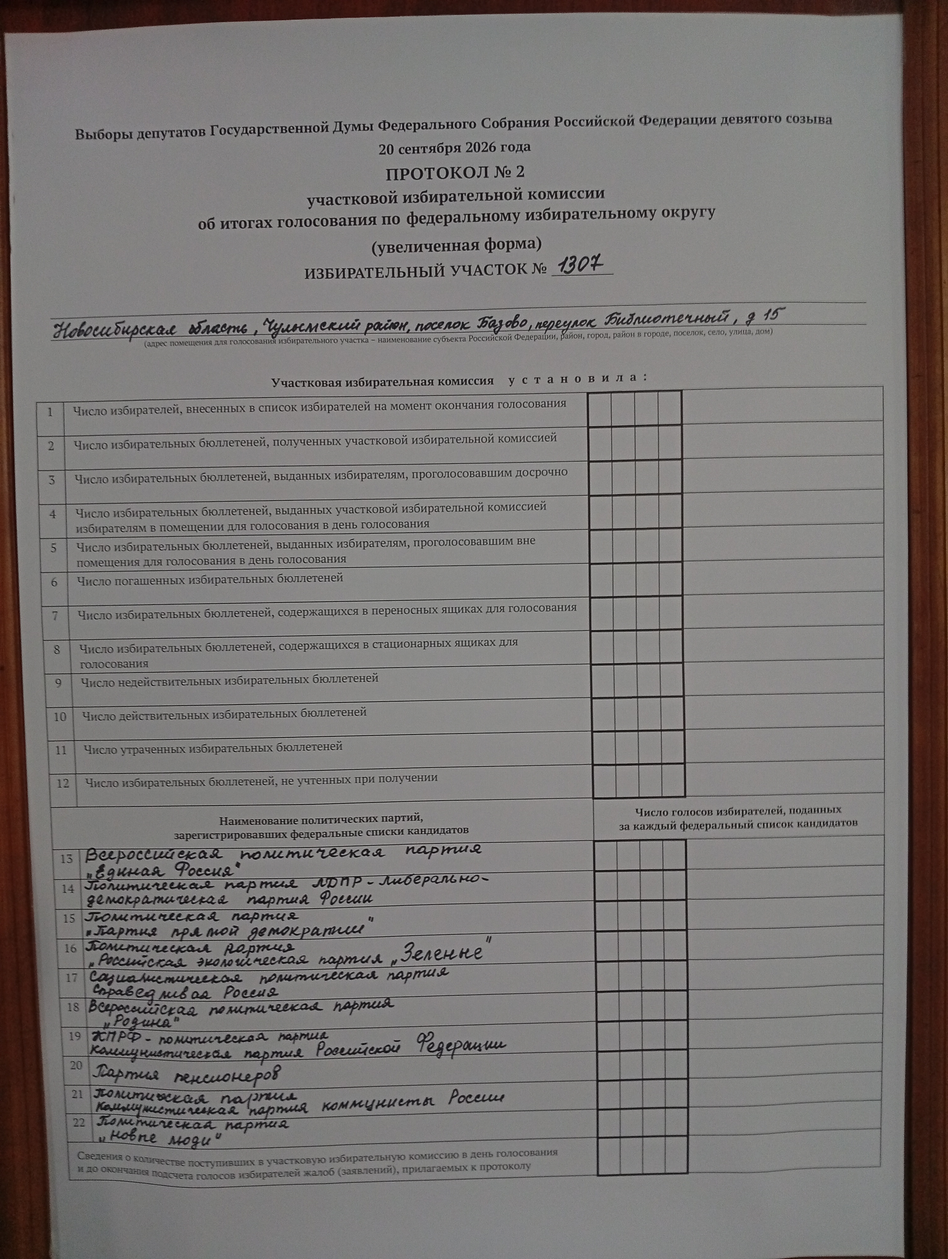 Сообщение — УИК №1307, Новосибирская область