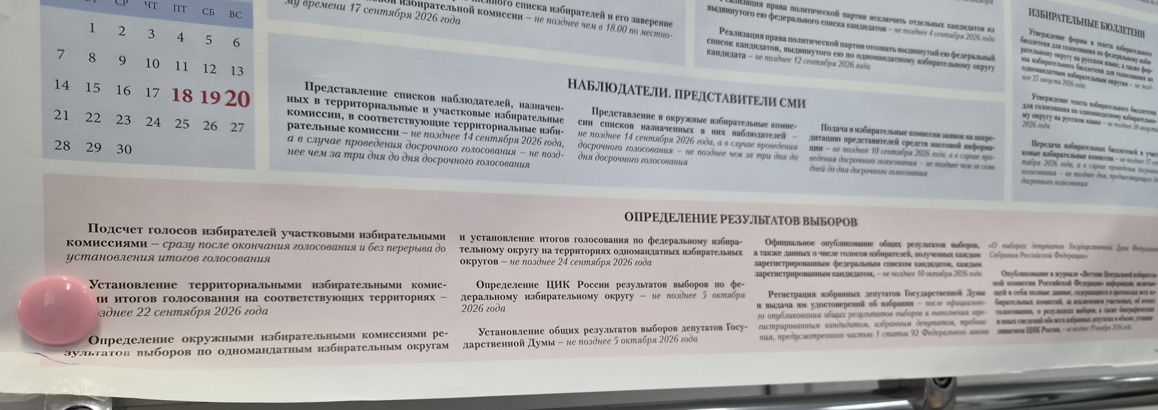 Сообщение — УИК №817, Новосибирская область