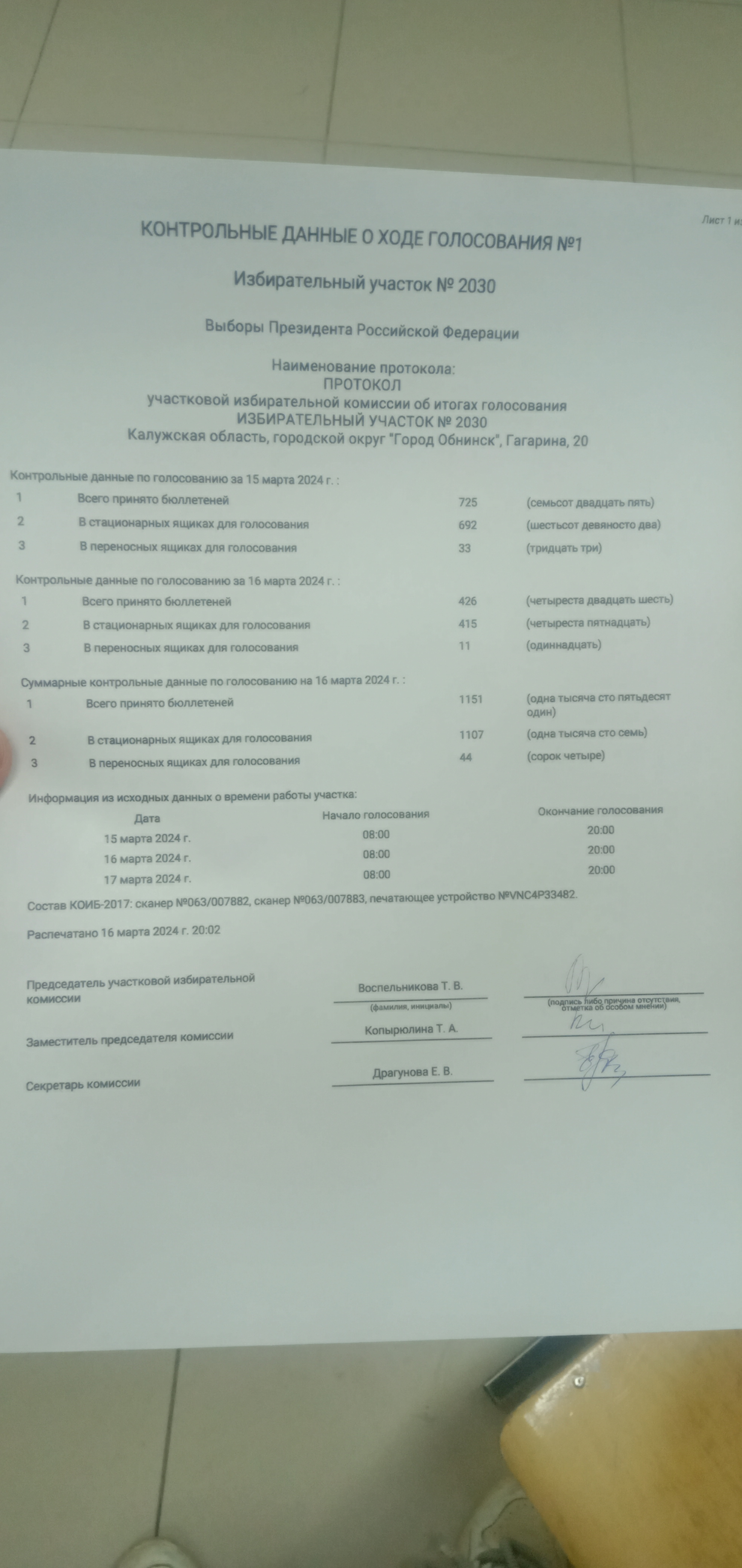 Сообщение наблюдателя — УИК №2030, Калужская область