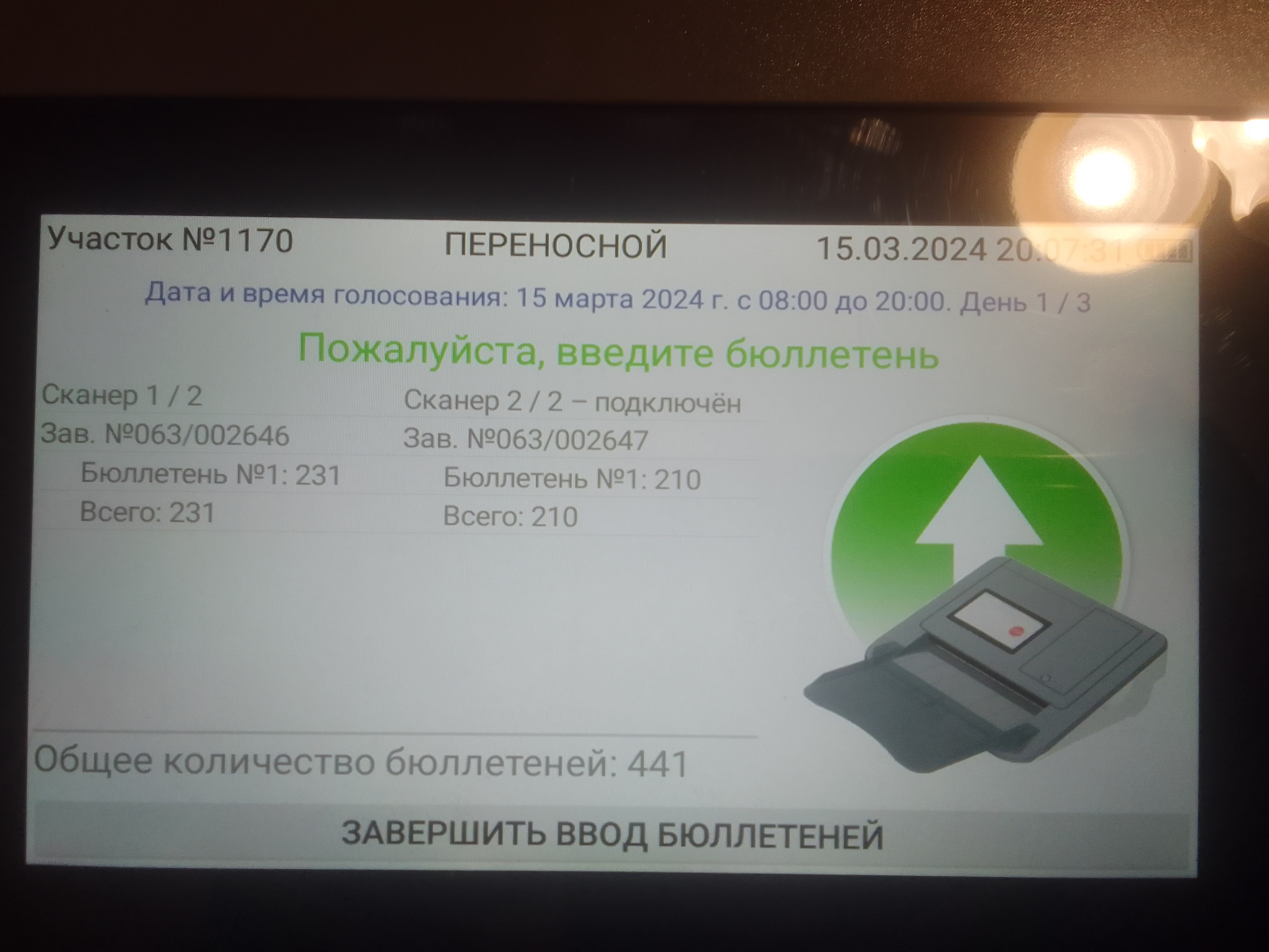 Сообщение наблюдателя — УИК №1170, Воронежская область