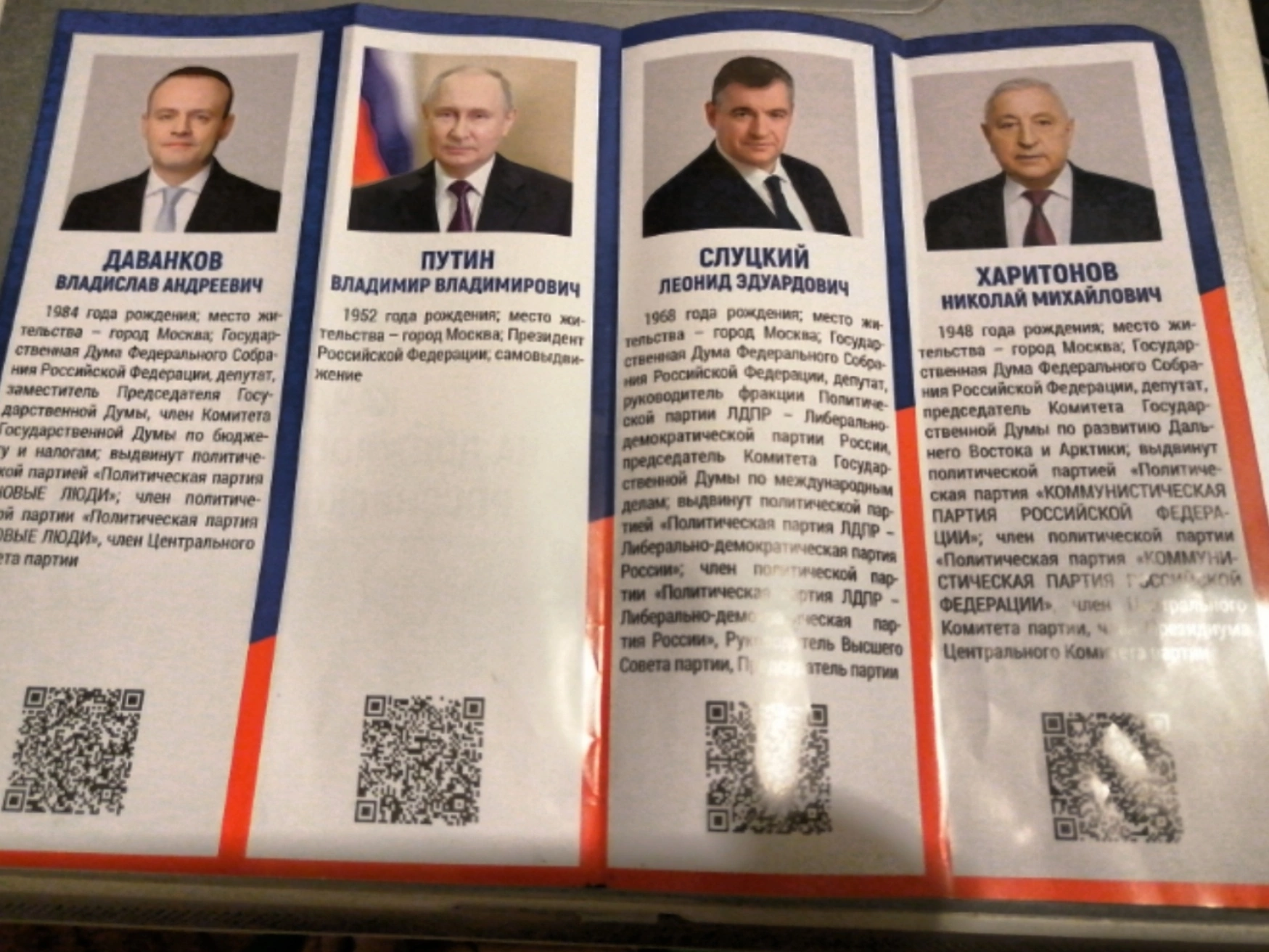 Сообщение наблюдателя — УИК №309, Воронежская область
