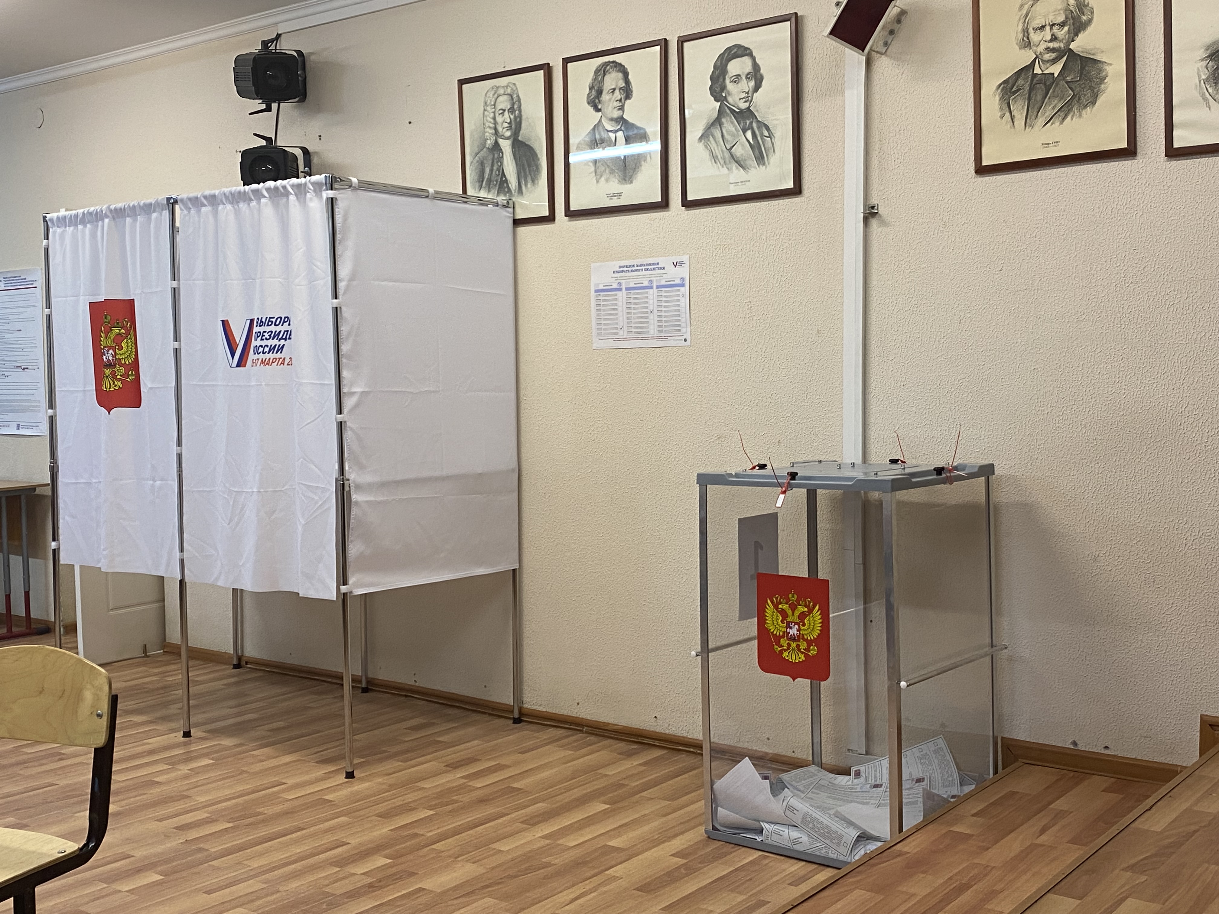 Сообщение наблюдателя — УИК №1346, Московская область