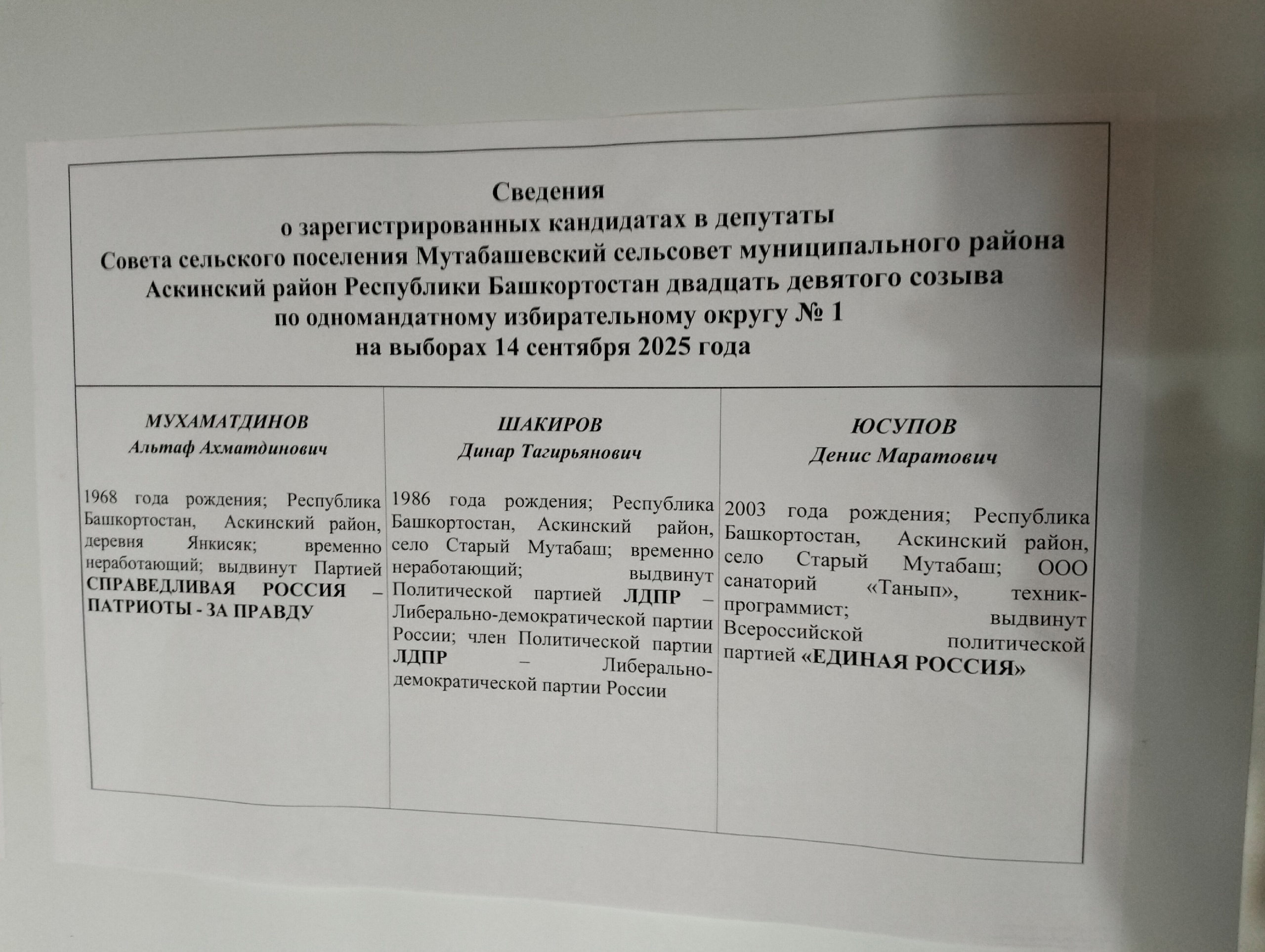 Сообщение наблюдателя — УИК №934, Республика Башкортостан