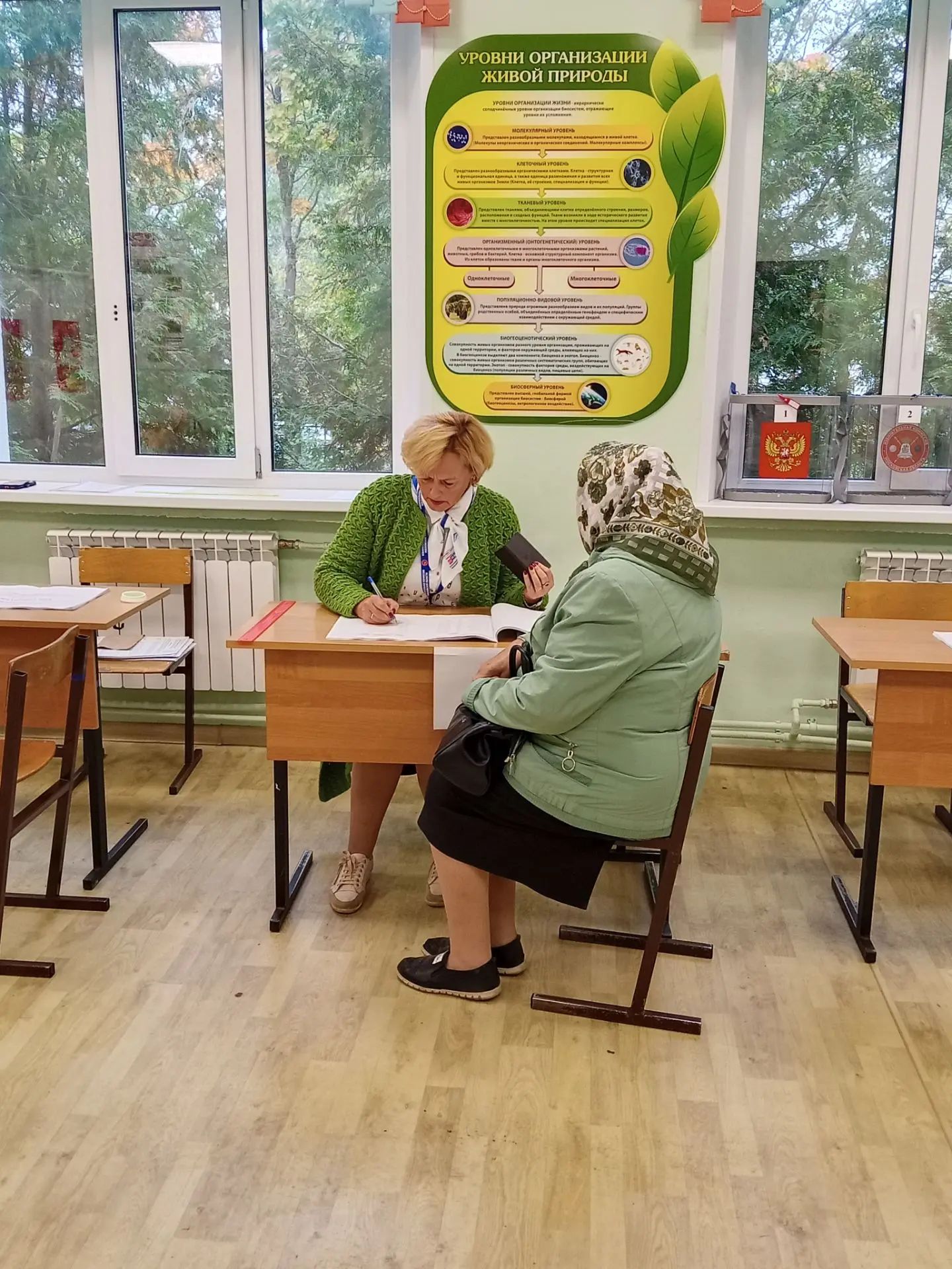 Сообщение — УИК №2625, Московская область