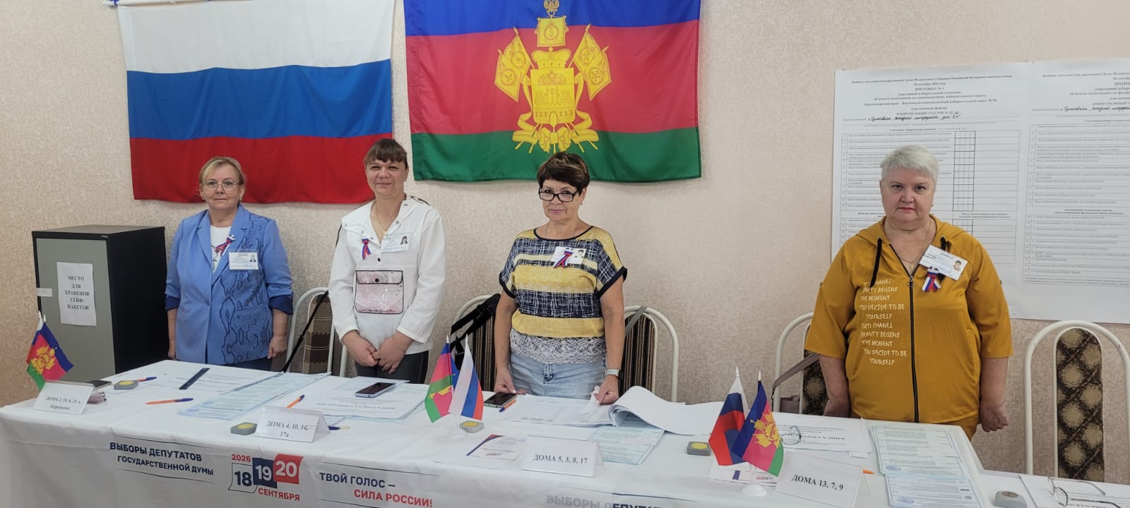 Сообщение — УИК №1112, Краснодарский край