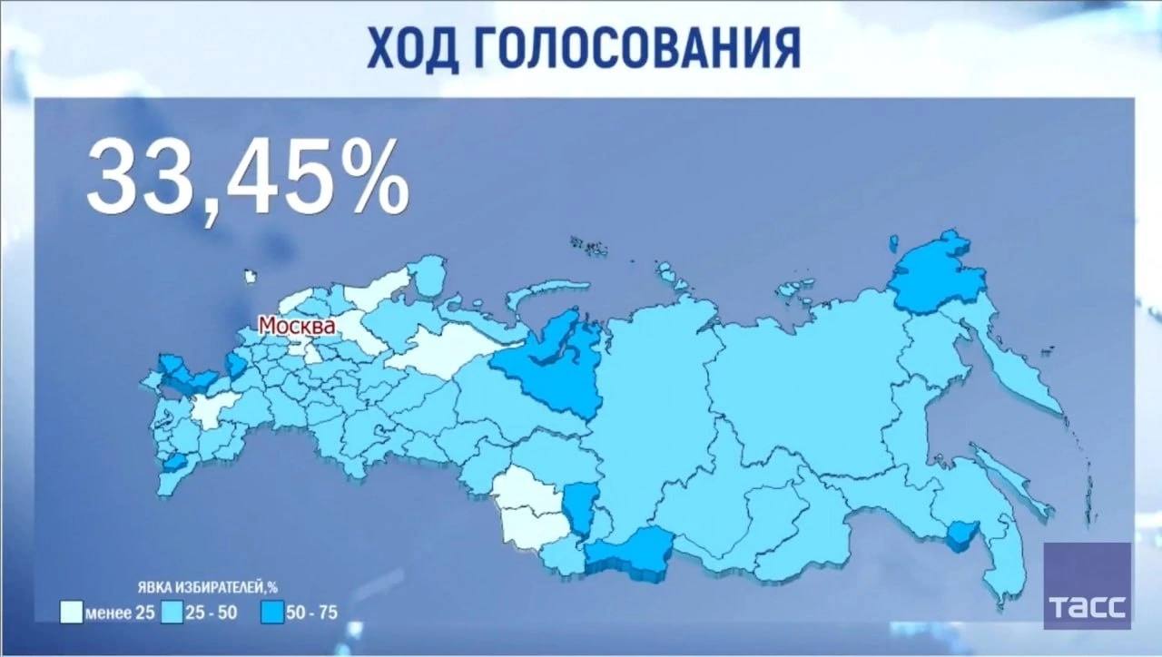 Сообщение наблюдателя — УИК №980, Нижегородская область