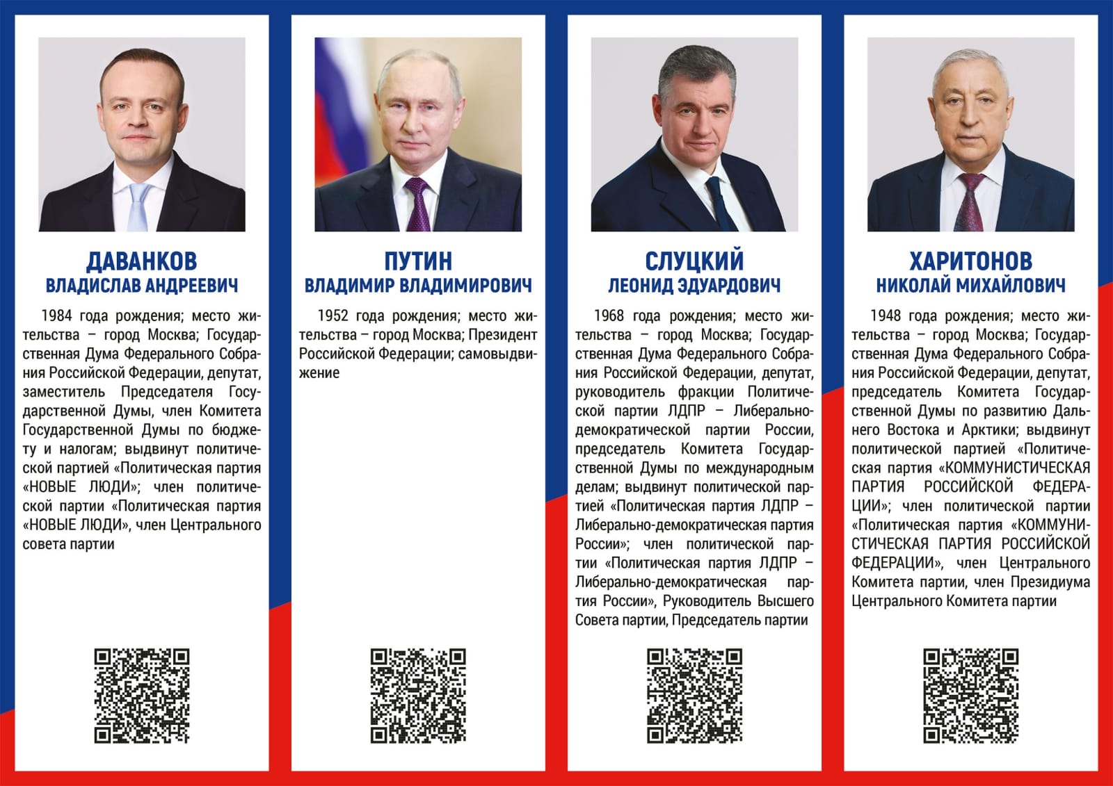 Сообщение наблюдателя — УИК №3612, Ульяновская область