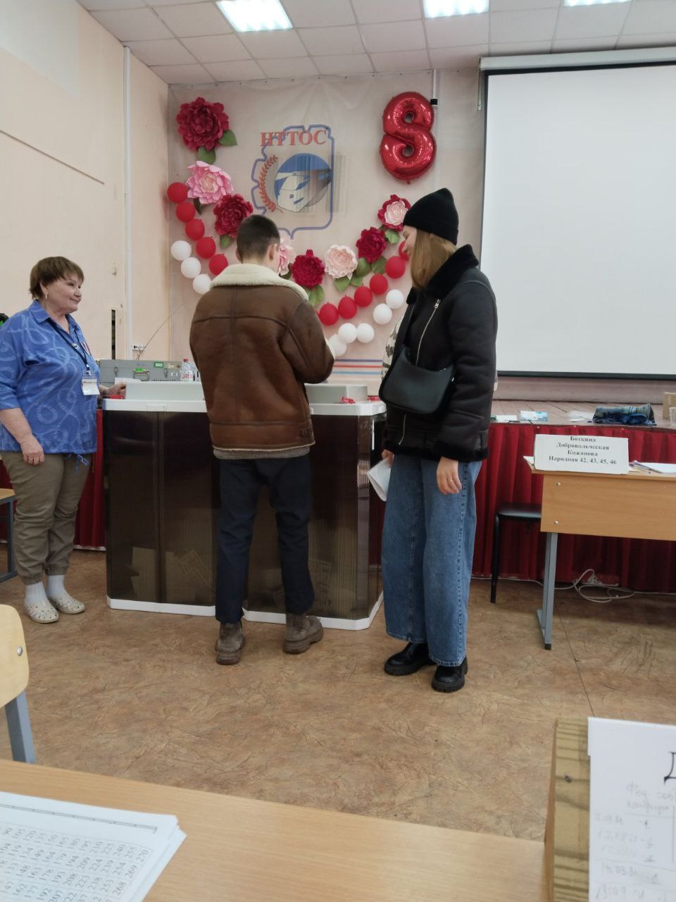 Сообщение наблюдателя — УИК №2509, Нижегородская область