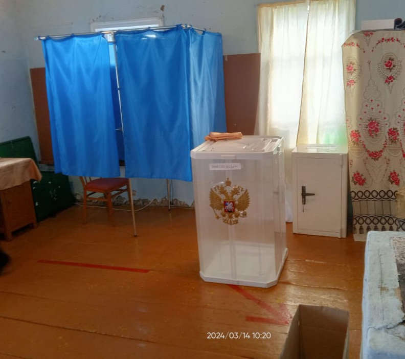 Сообщение наблюдателя — УИК №2263, Республика Башкортостан
