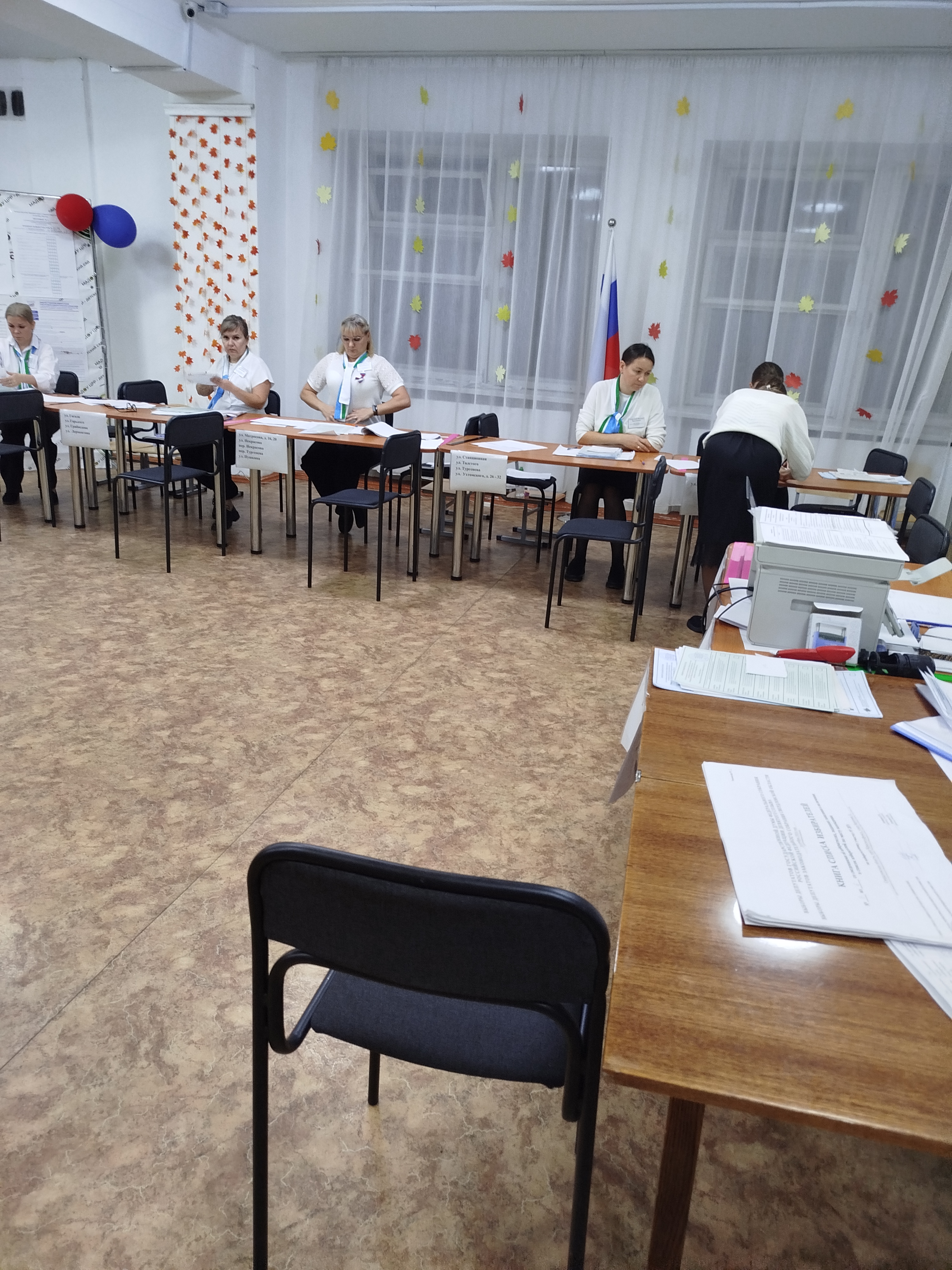 Сообщение — УИК №2074, Свердловская область